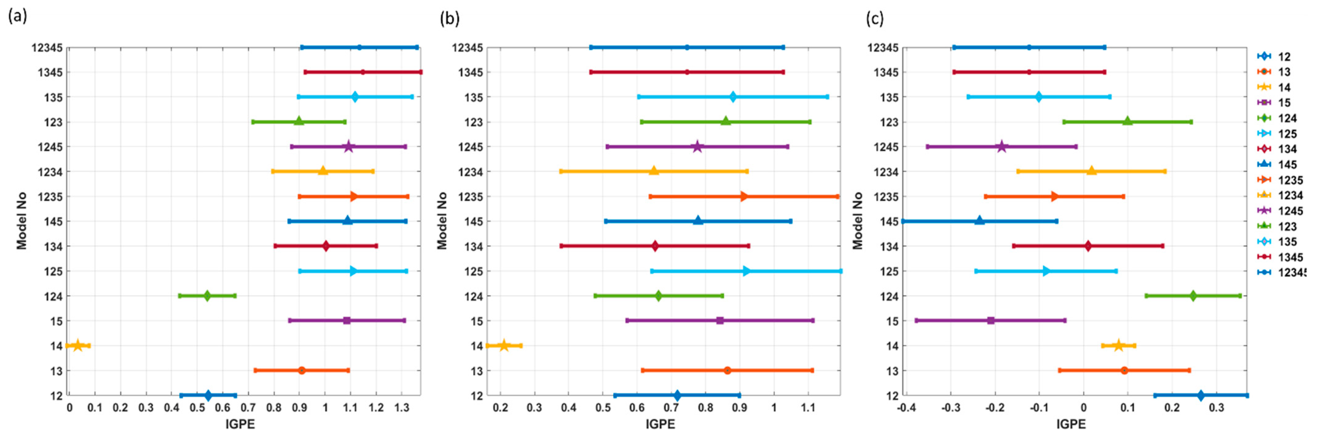 Applsci 12 06804 g003
