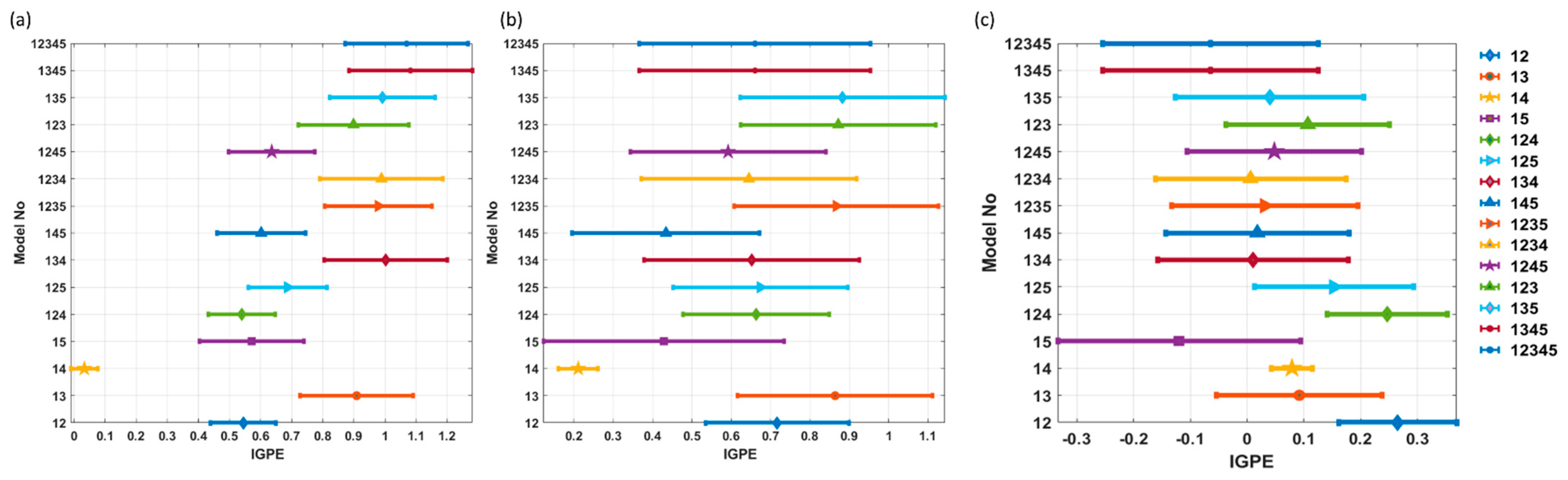 Applsci 12 06804 g004