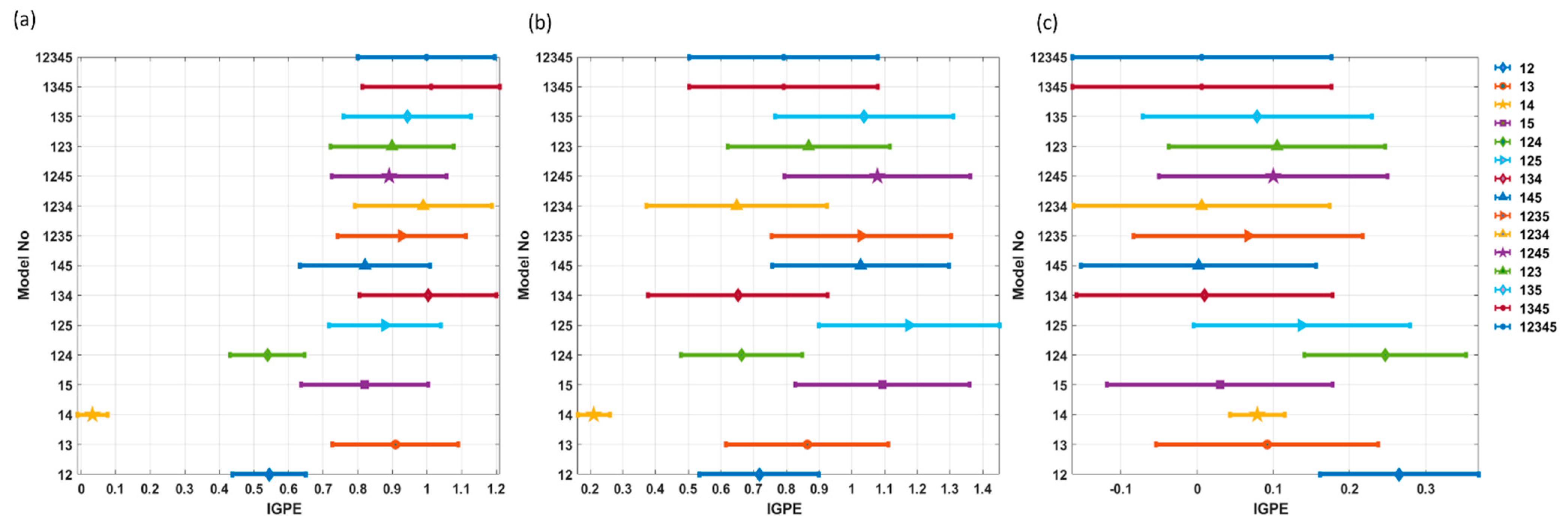 Applsci 12 06804 g005