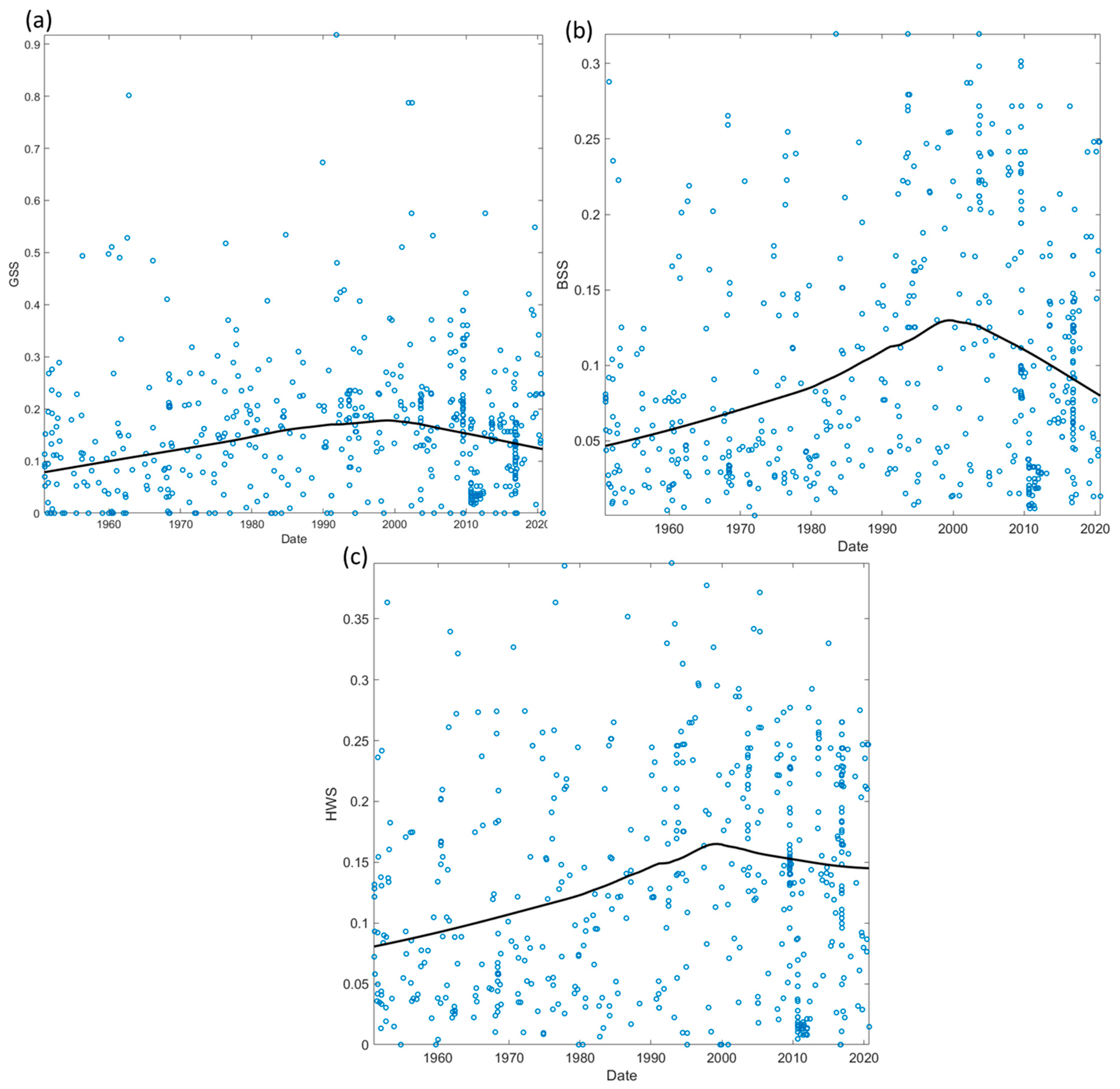 Applsci 12 06804 g010