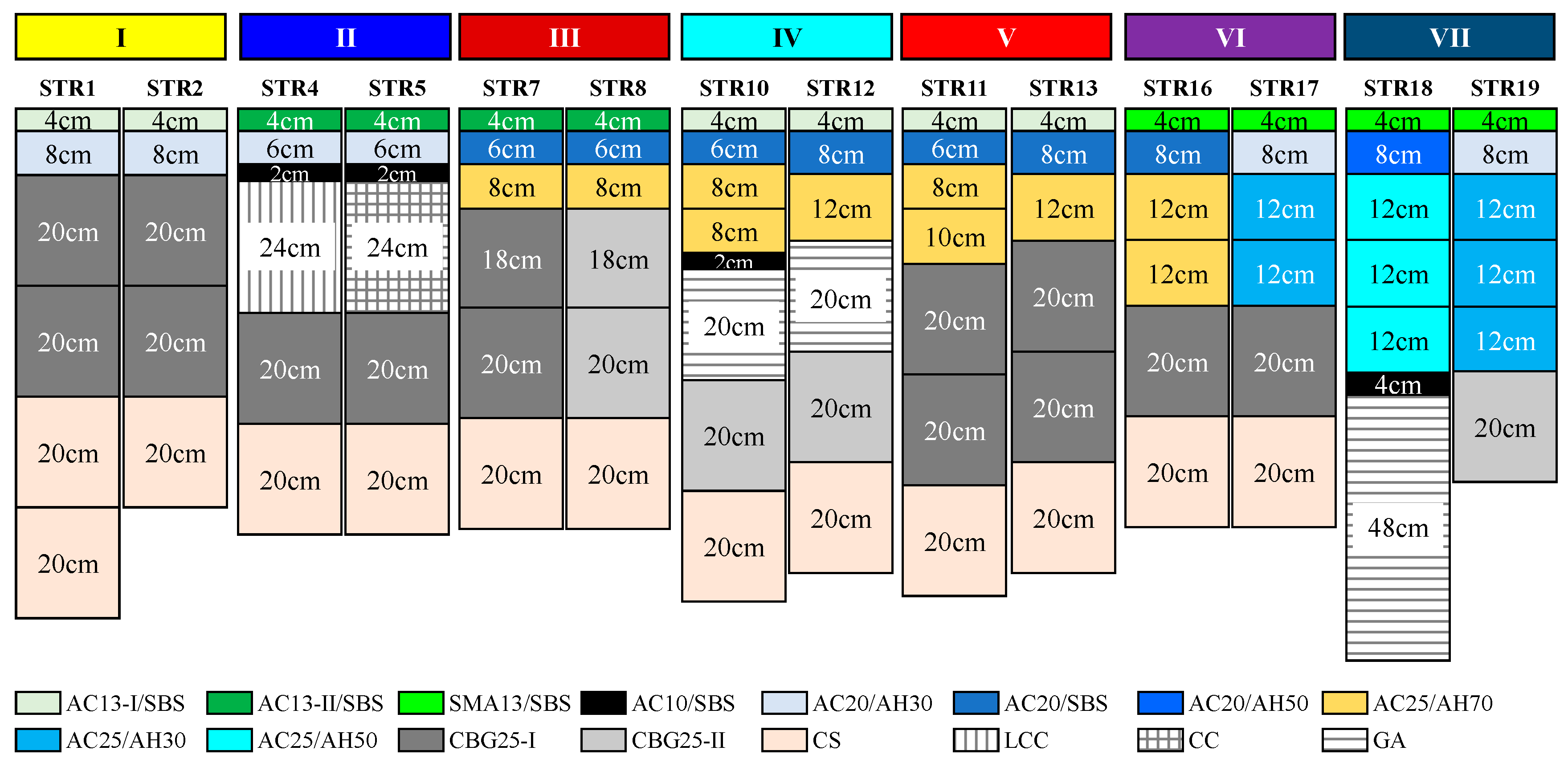 Applsci 12 06805 g002