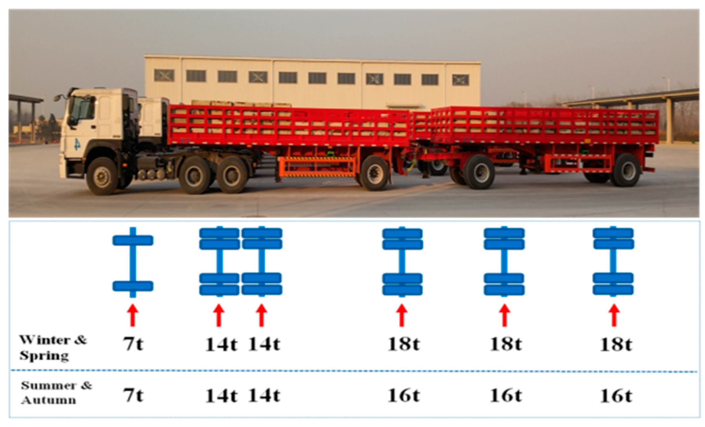 Applsci 12 06805 g004