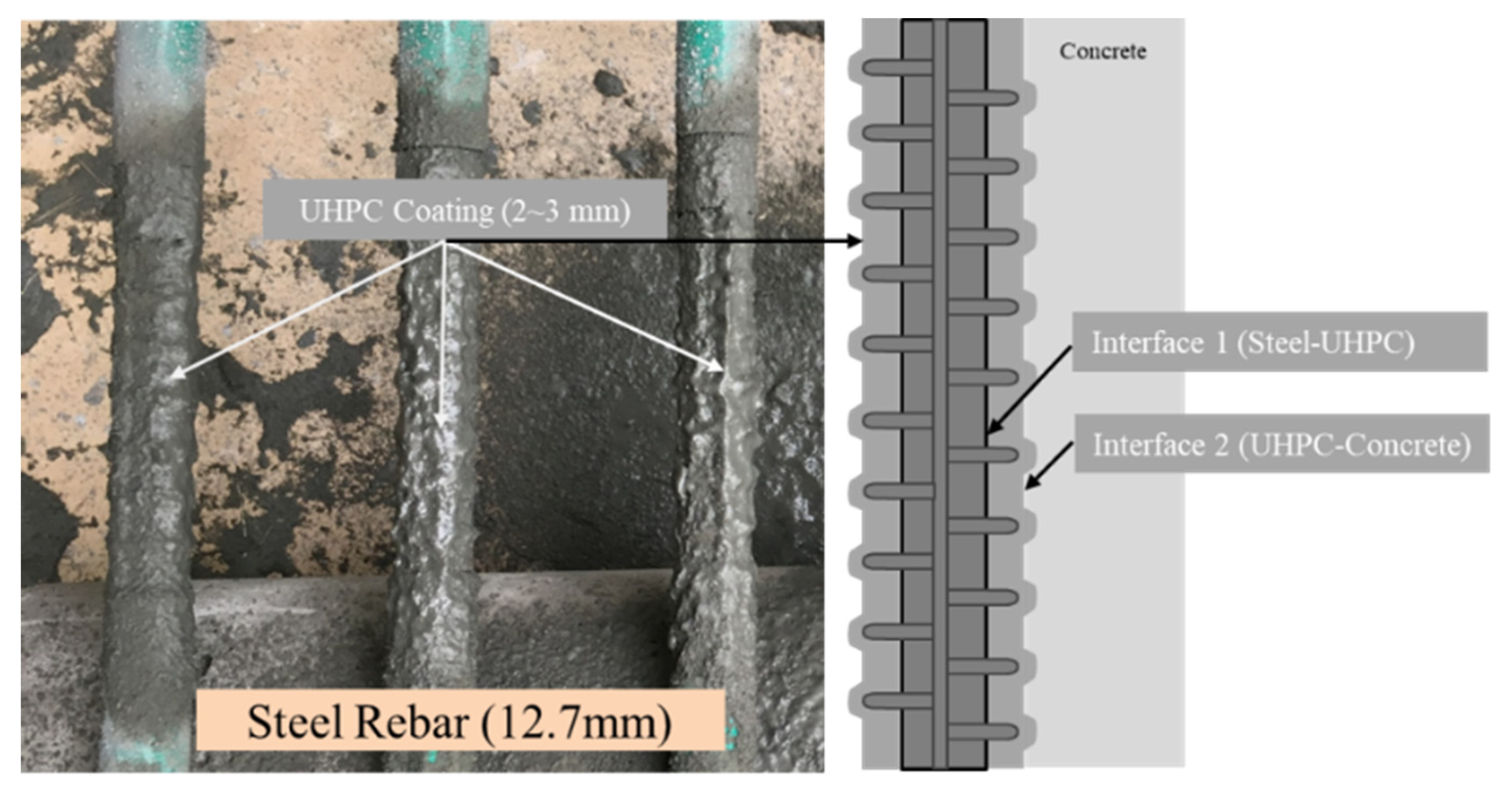 Applsci 12 06808 g001