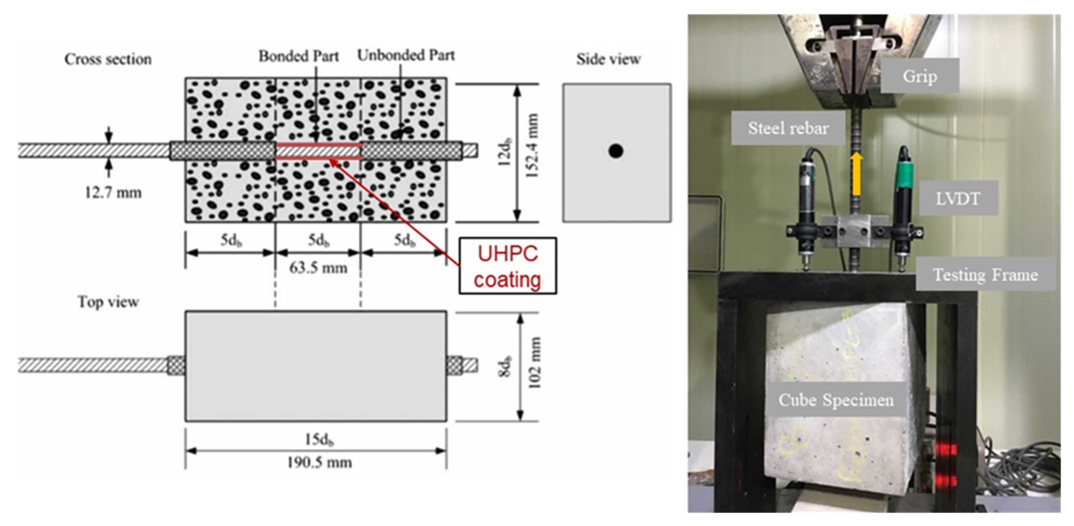 Applsci 12 06808 g002