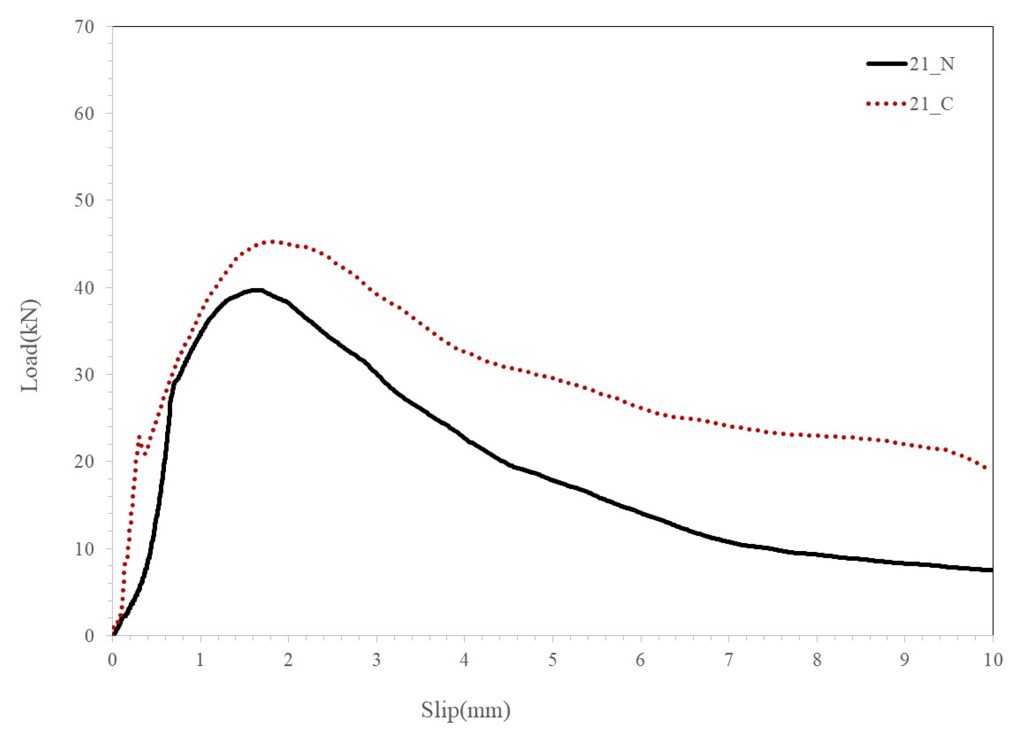 Applsci 12 06808 g003