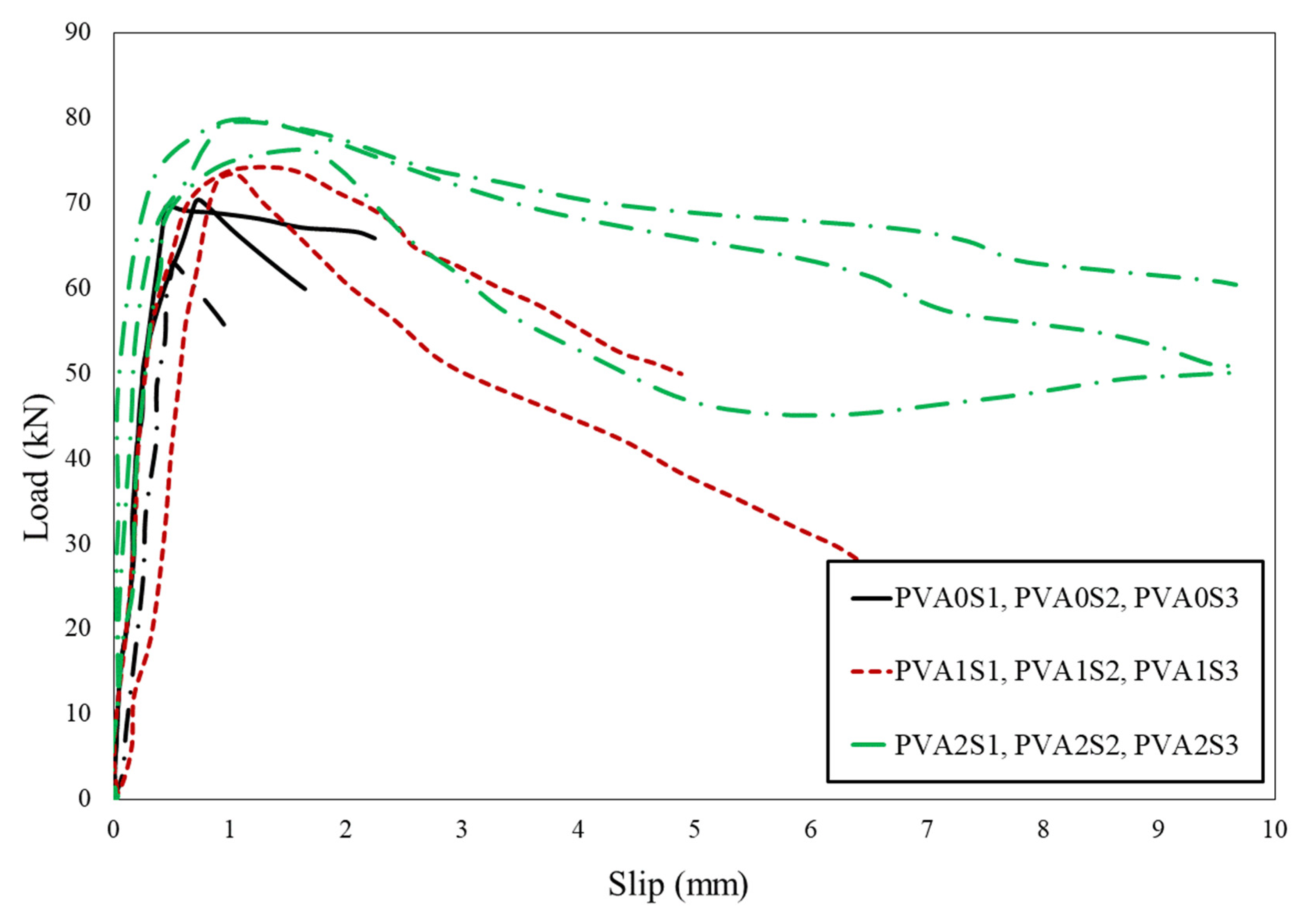 Applsci 12 06808 g004