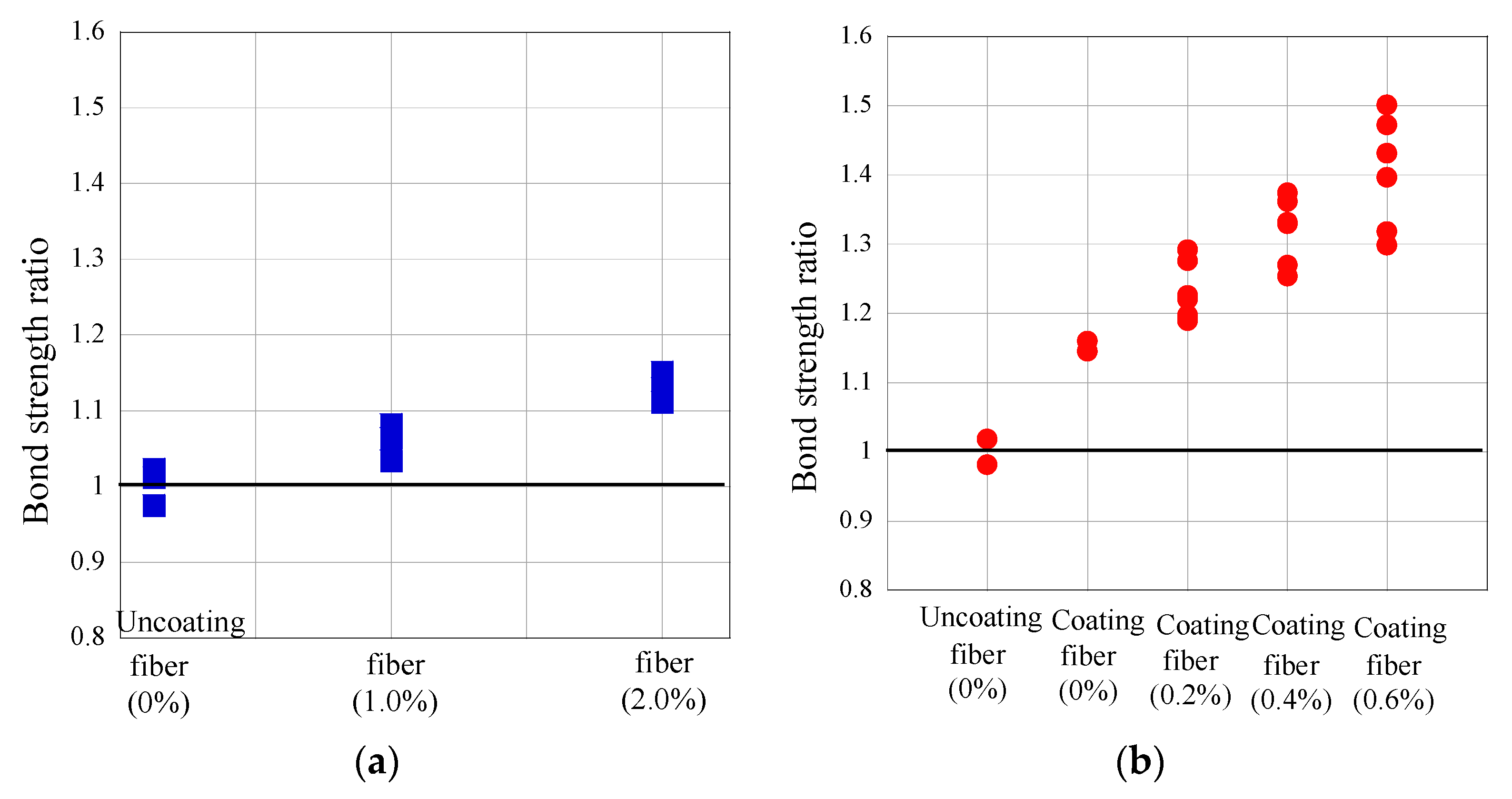 Applsci 12 06808 g009