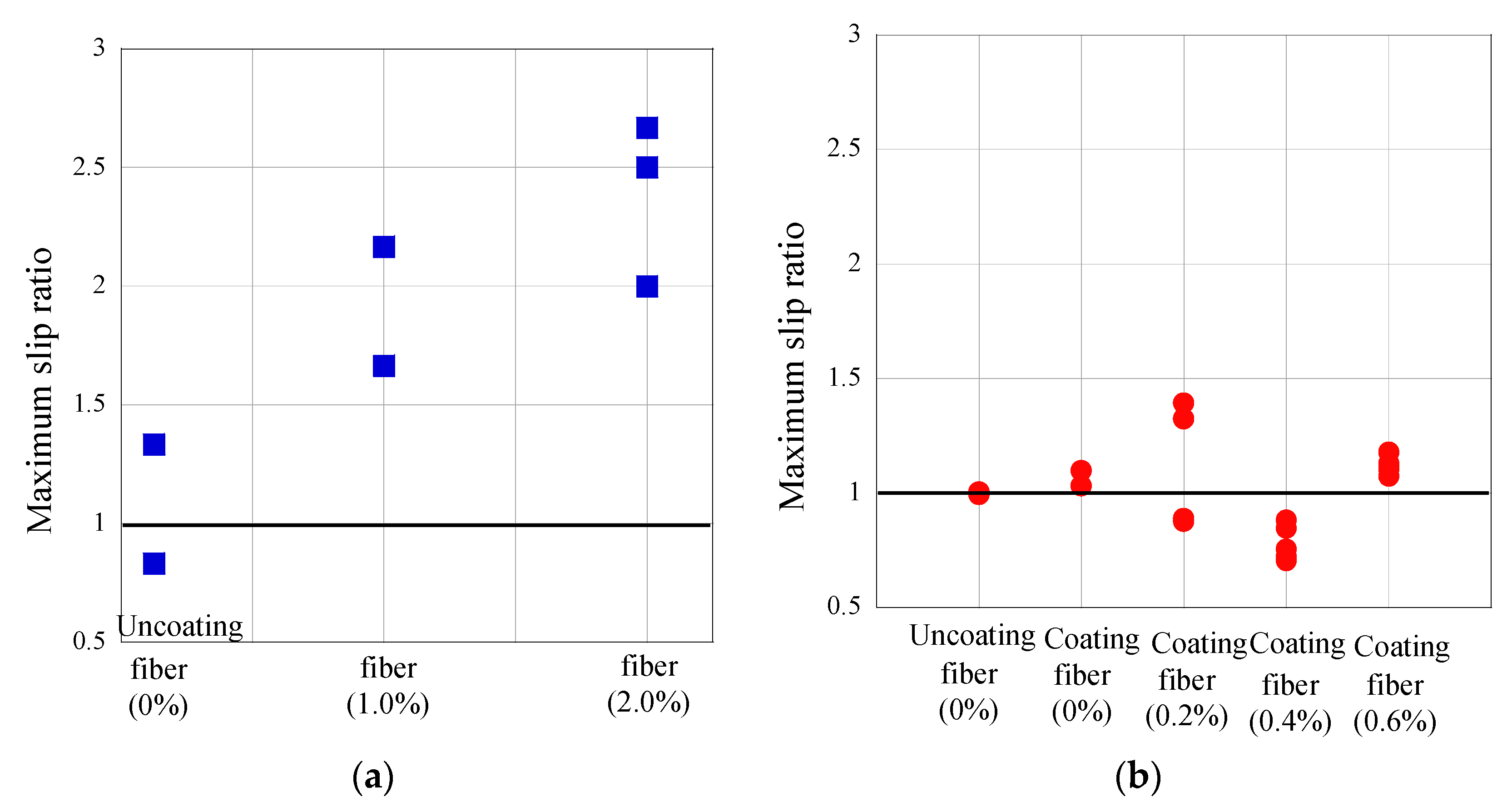 Applsci 12 06808 g010