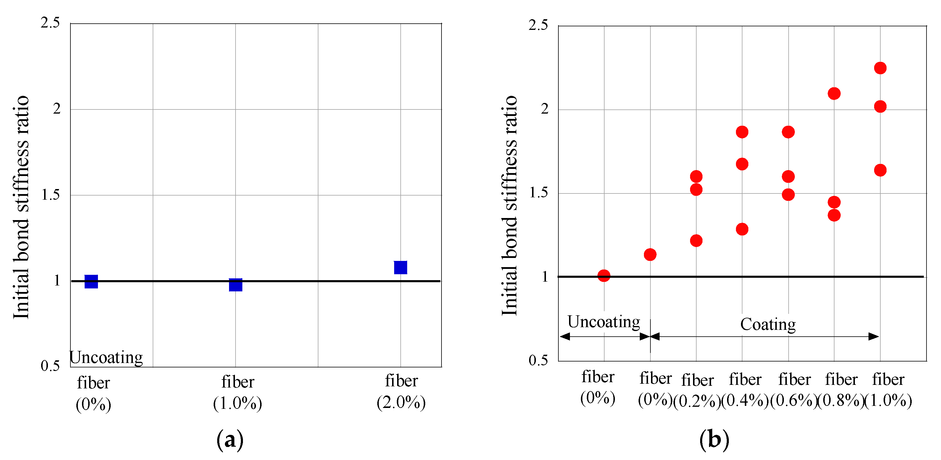 Applsci 12 06808 g011