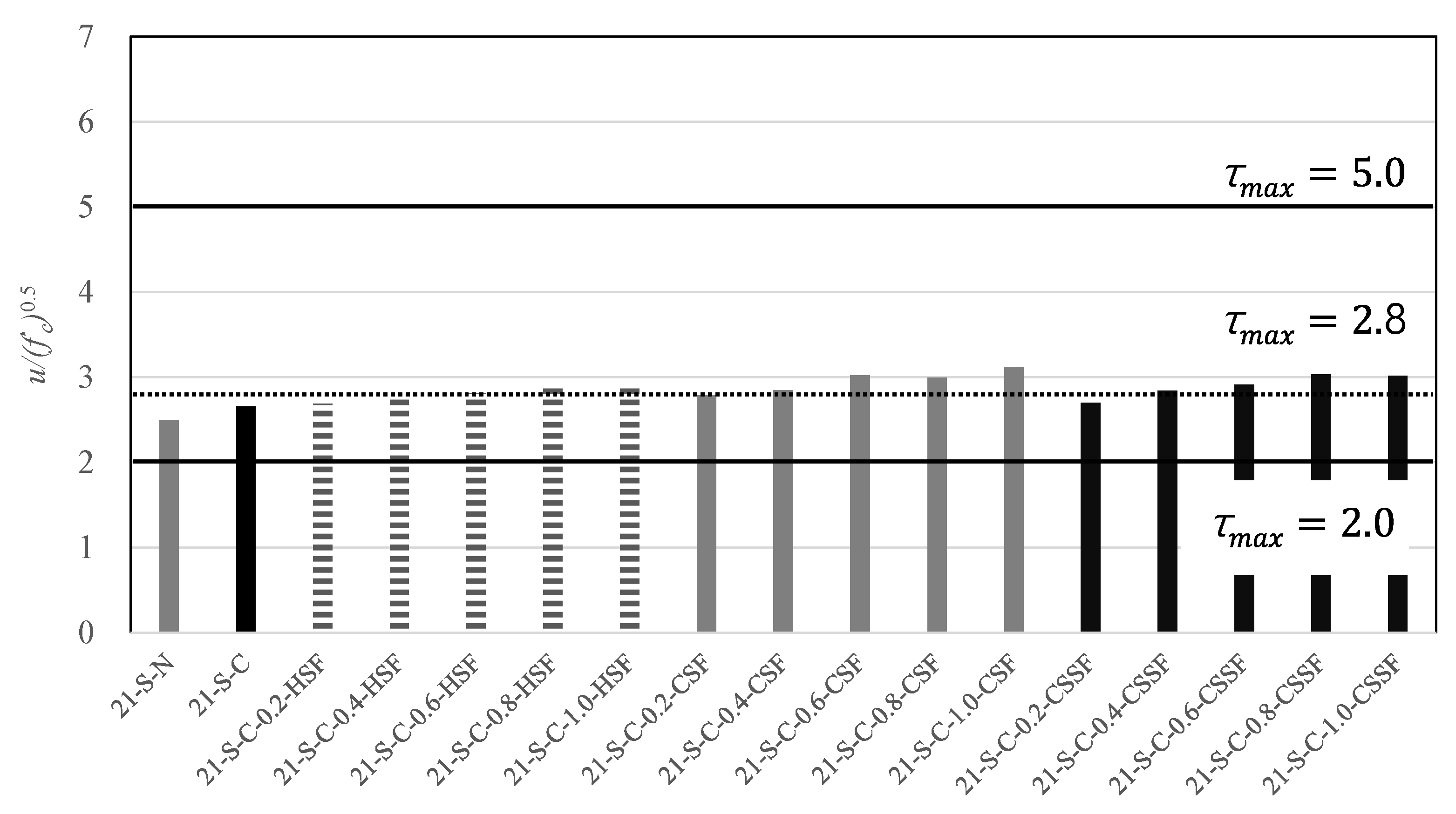 Applsci 12 06808 g012