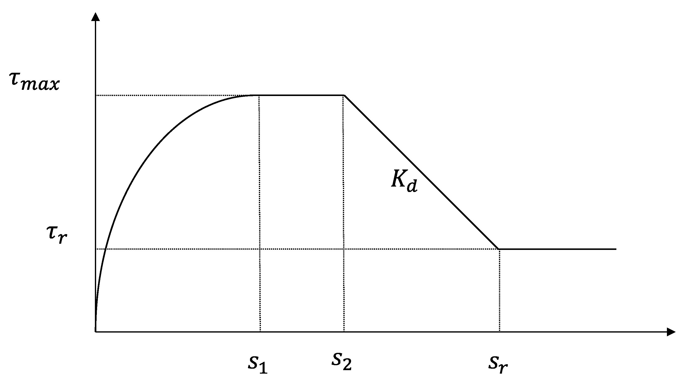 Applsci 12 06808 g013