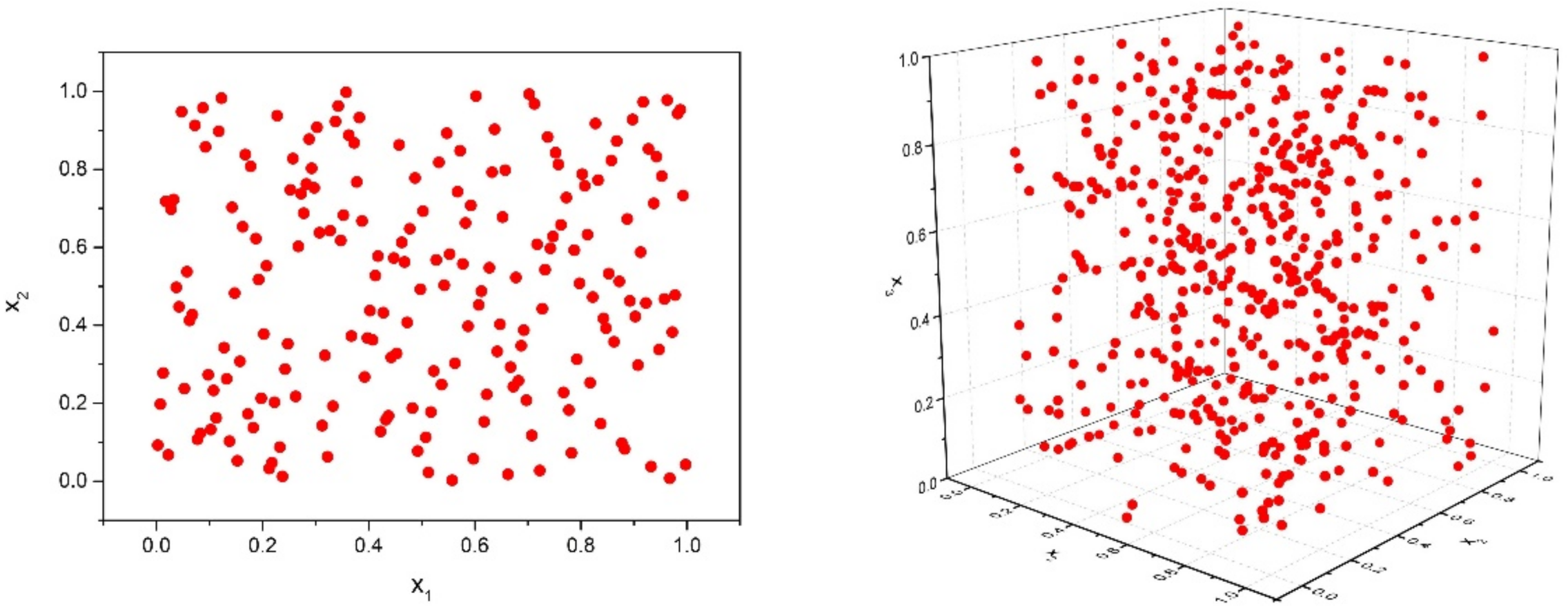 Applsci 12 06810 g002