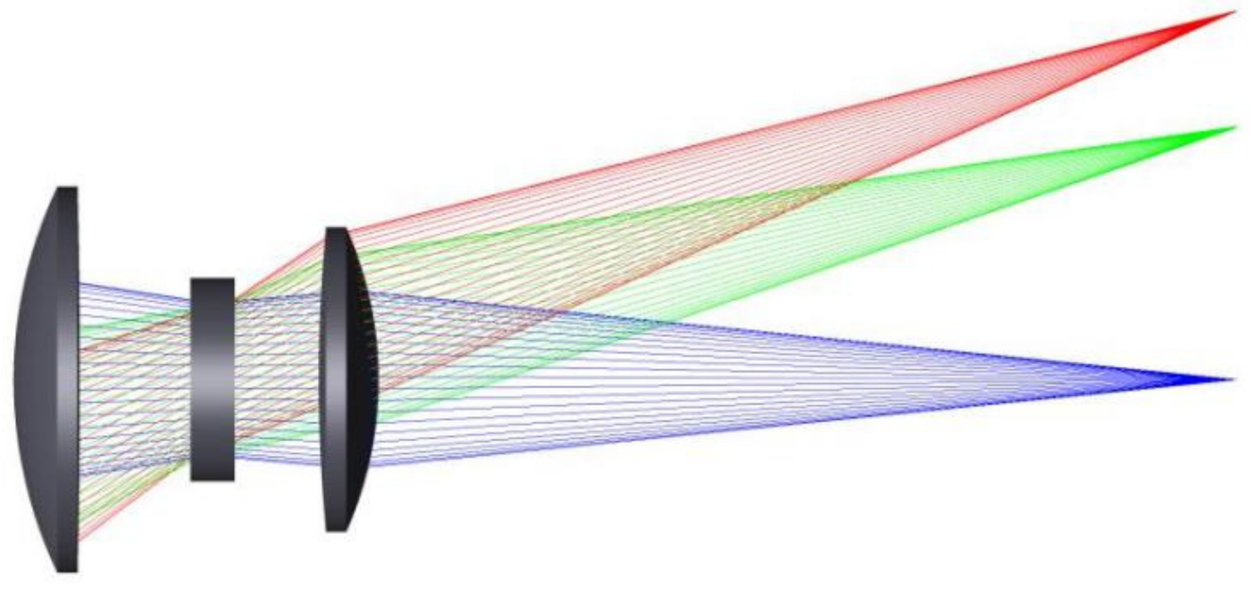 Applsci 12 06810 g003