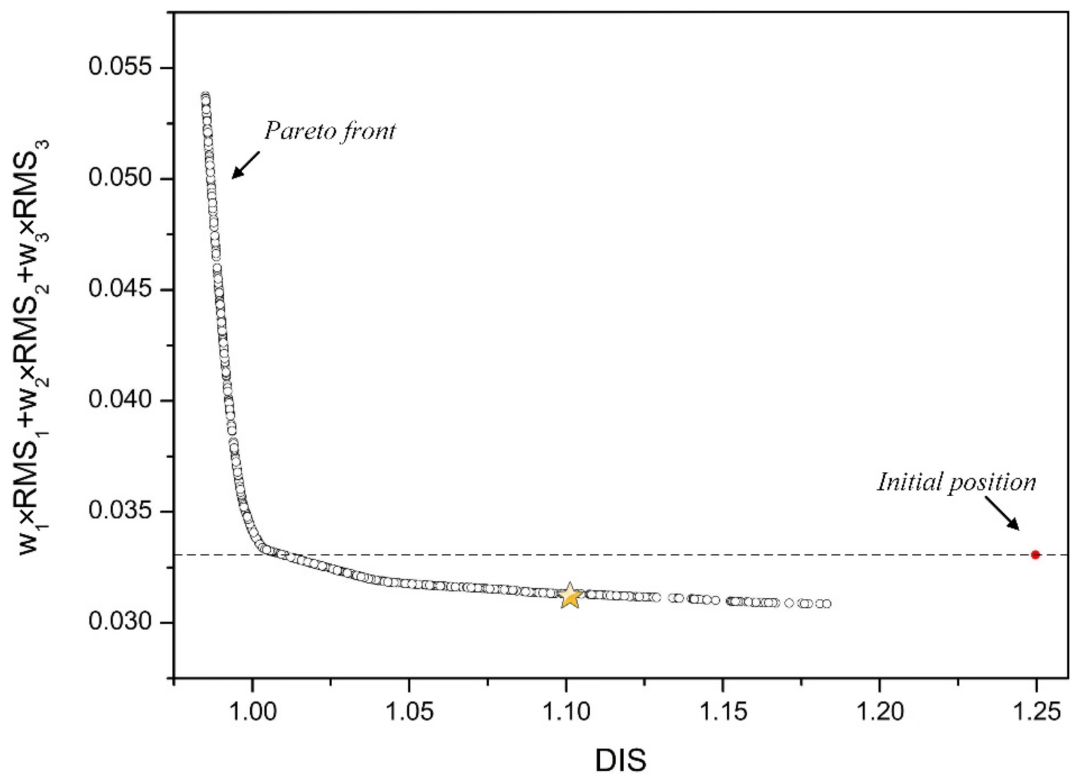 Applsci 12 06810 g007