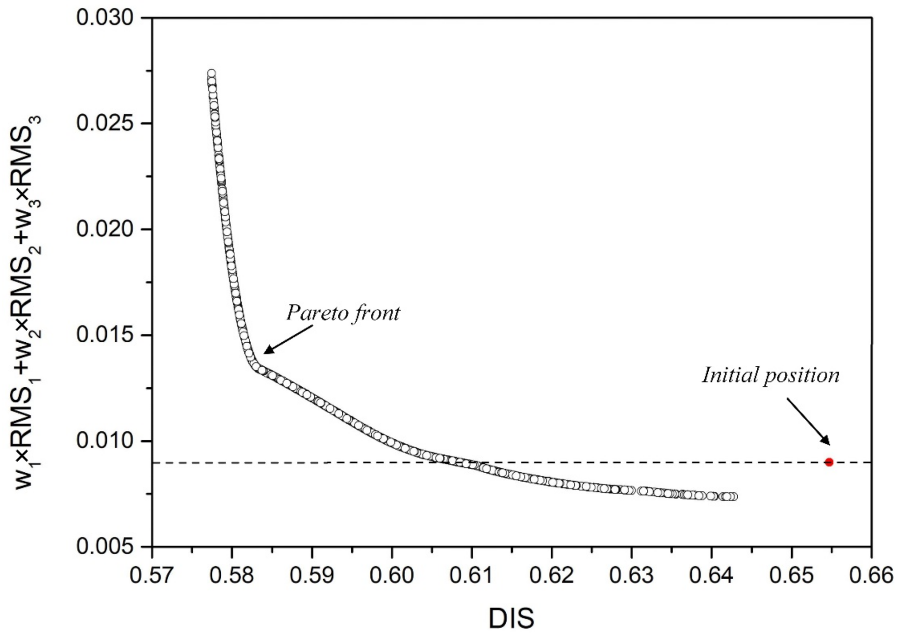 Applsci 12 06810 g008