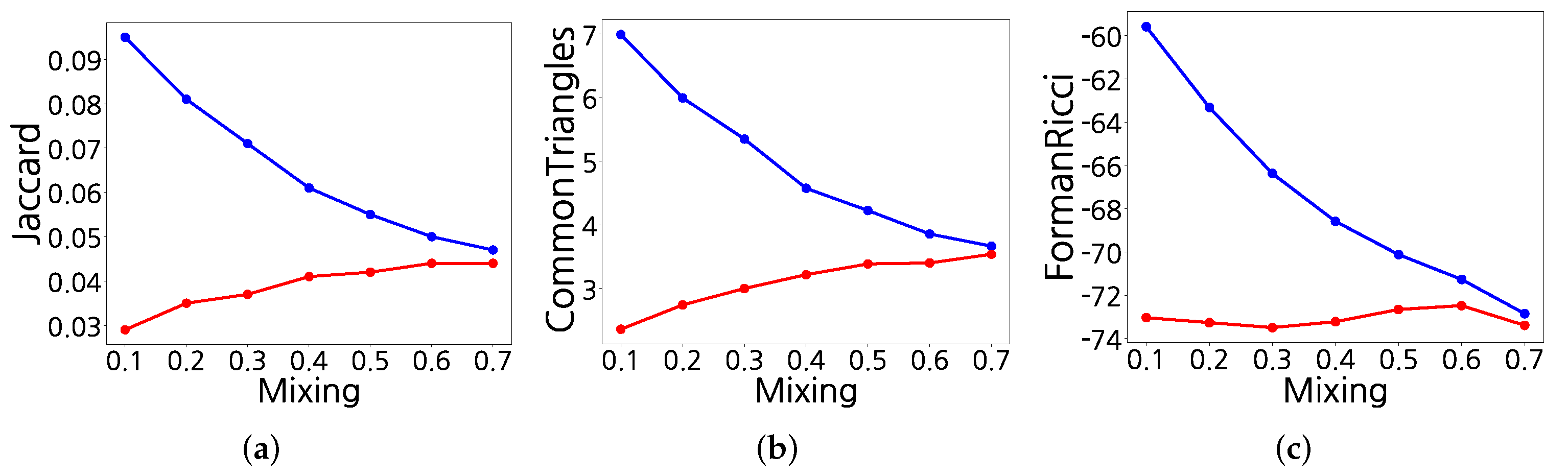 Applsci 12 06811 g001 550