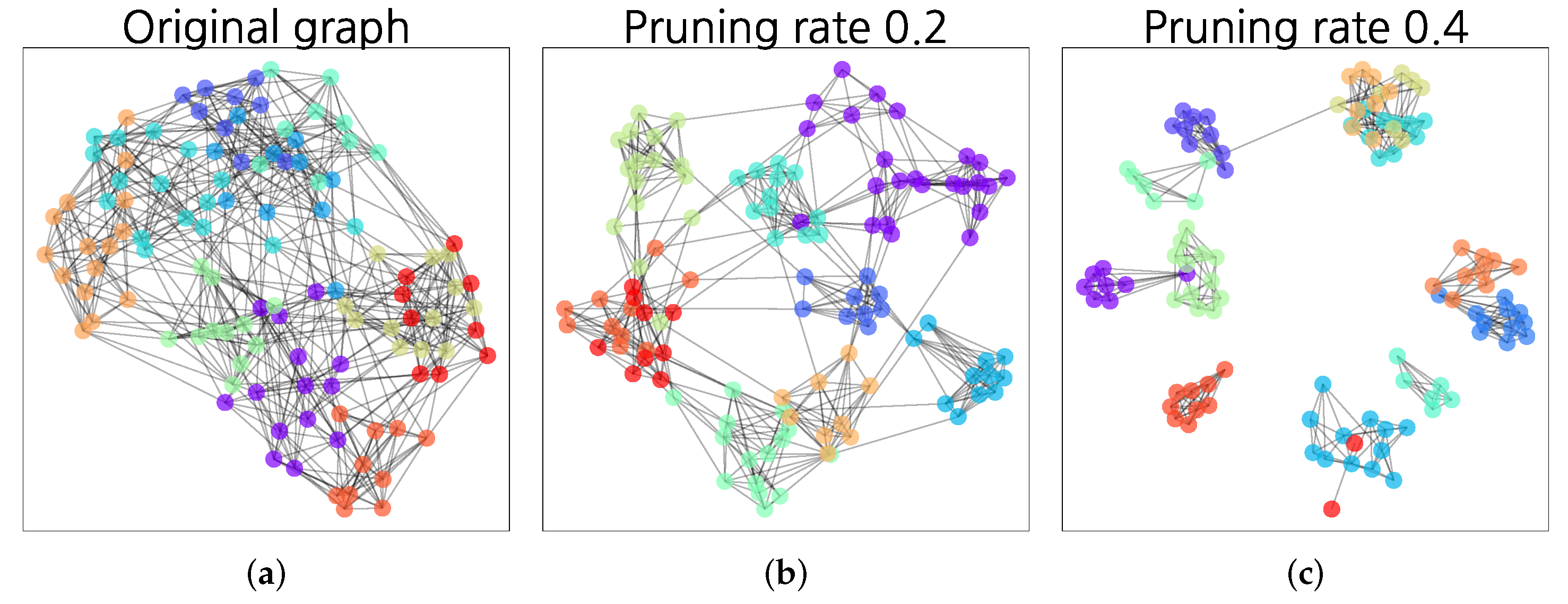 Applsci 12 06811 g003 550