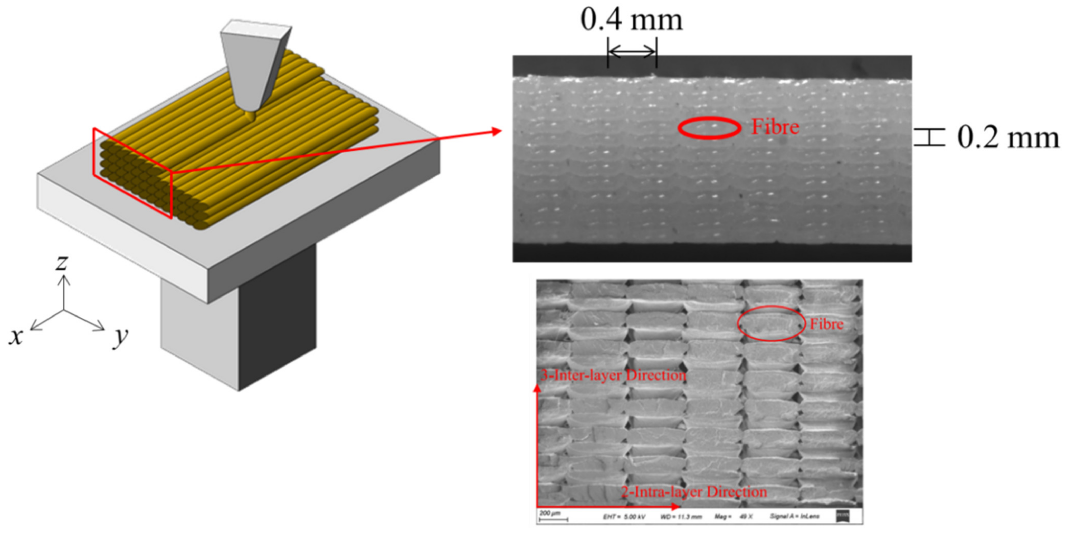 Applsci 12 06812 g003