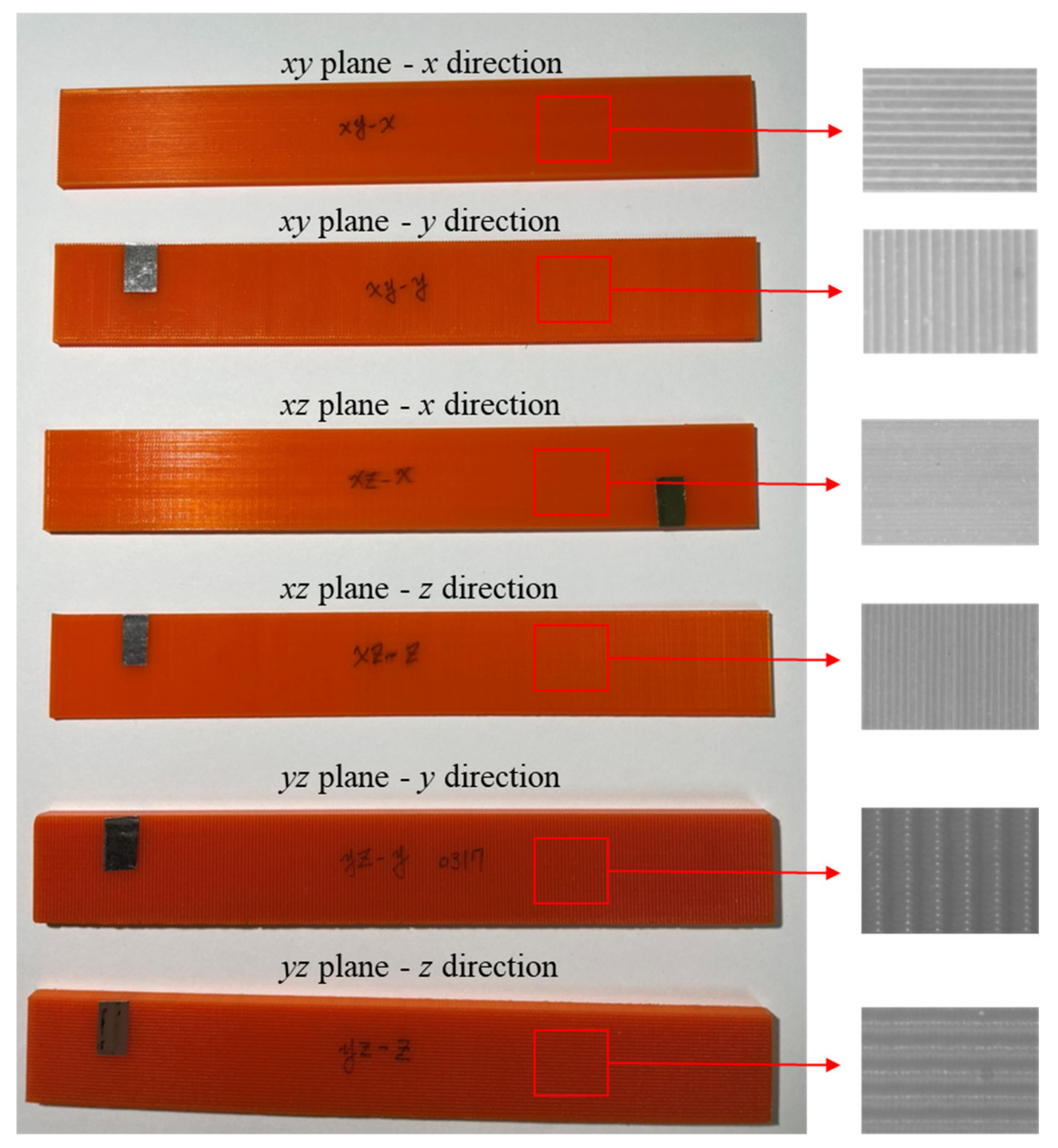 Applsci 12 06812 g006