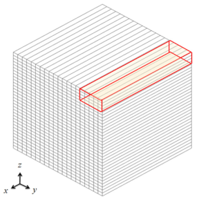 Applsci 12 06812 i001