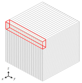 Applsci 12 06812 i005