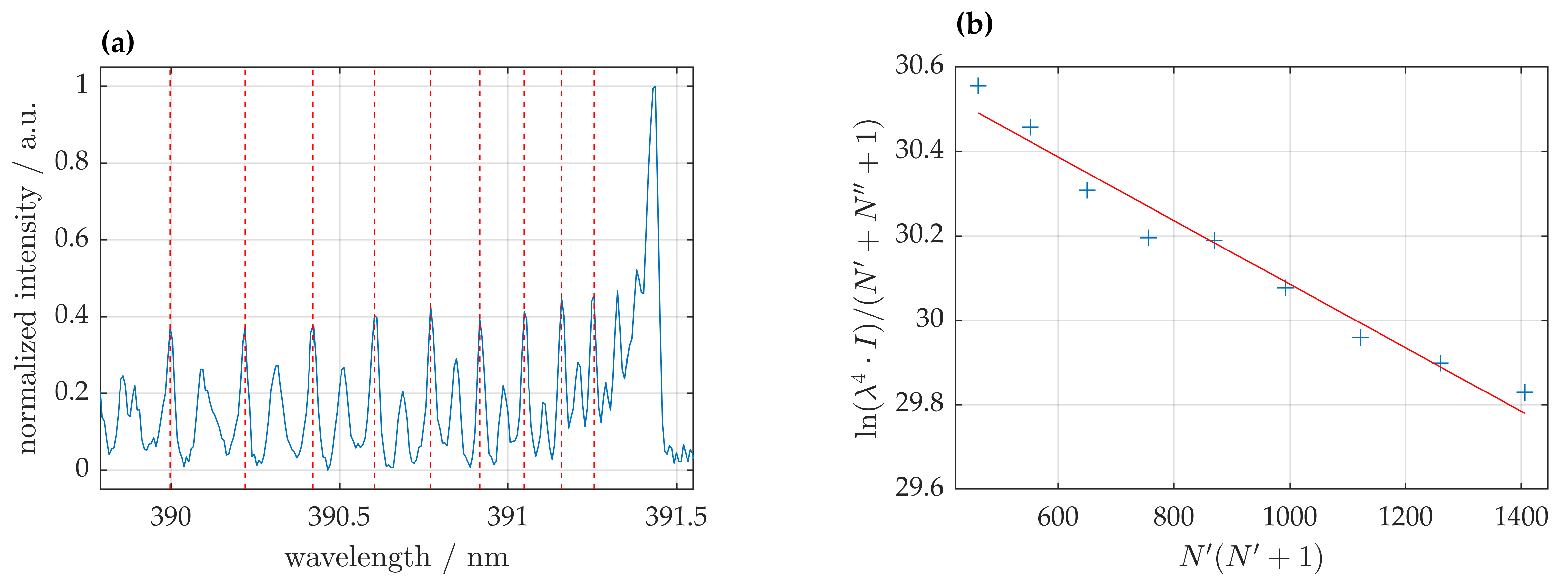 Applsci 12 06814 g002 550