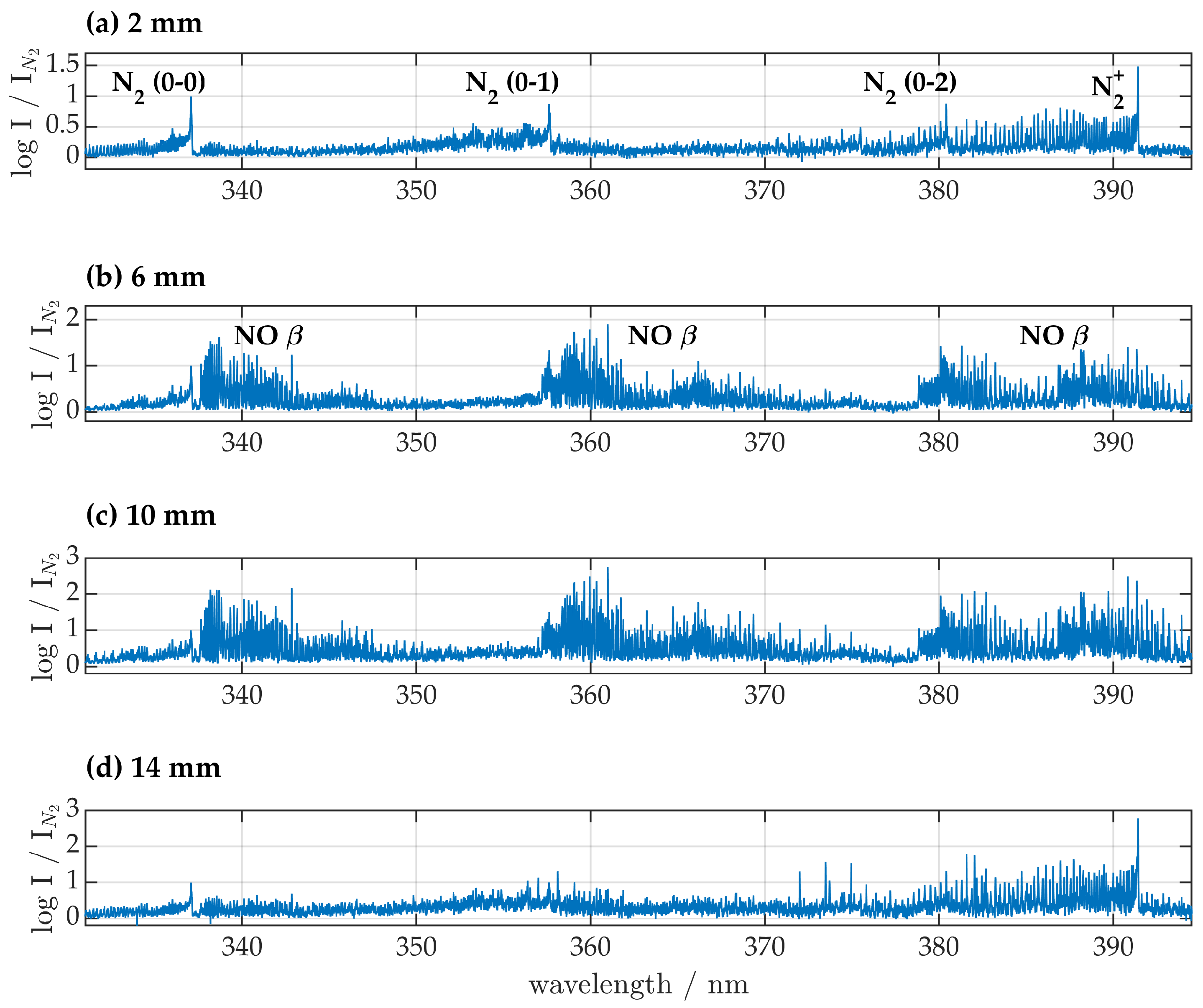 Applsci 12 06814 g003 550