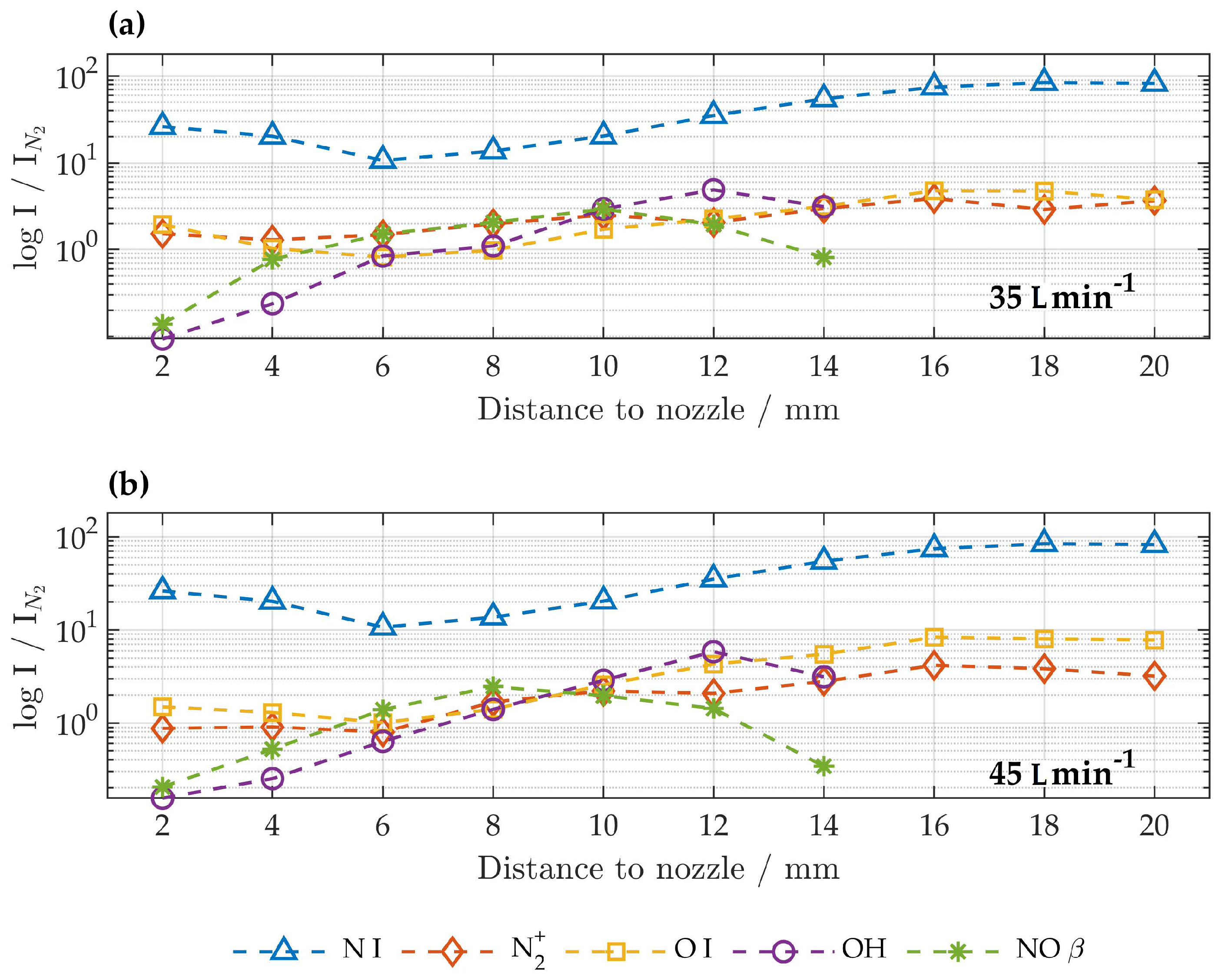 Applsci 12 06814 g004 550