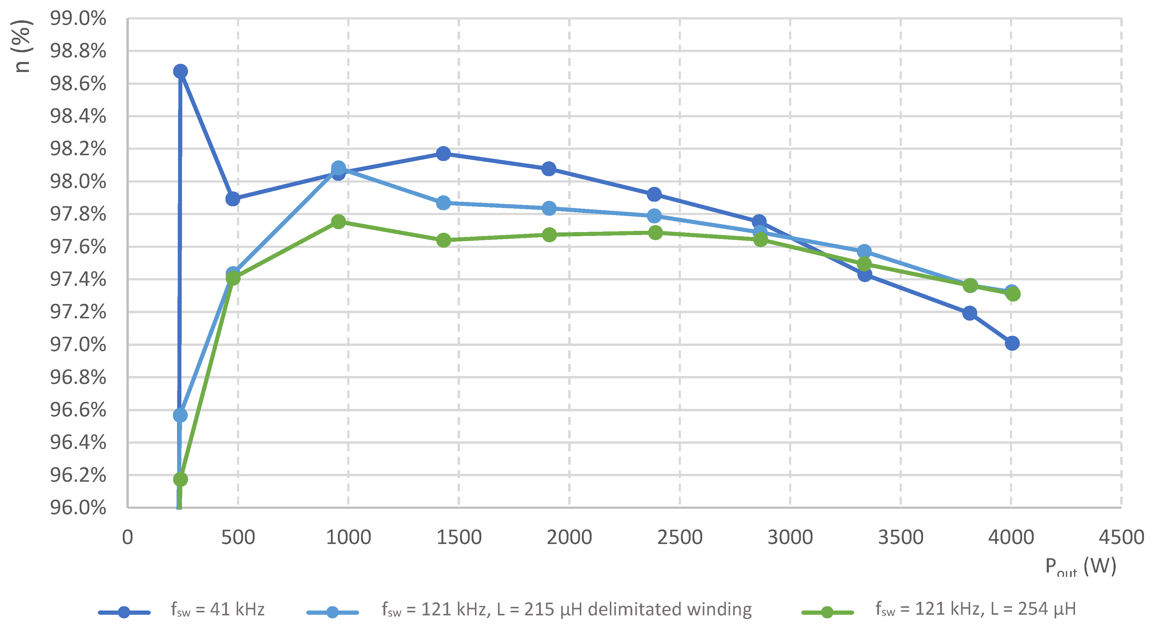 Applsci 12 06815 g021 550