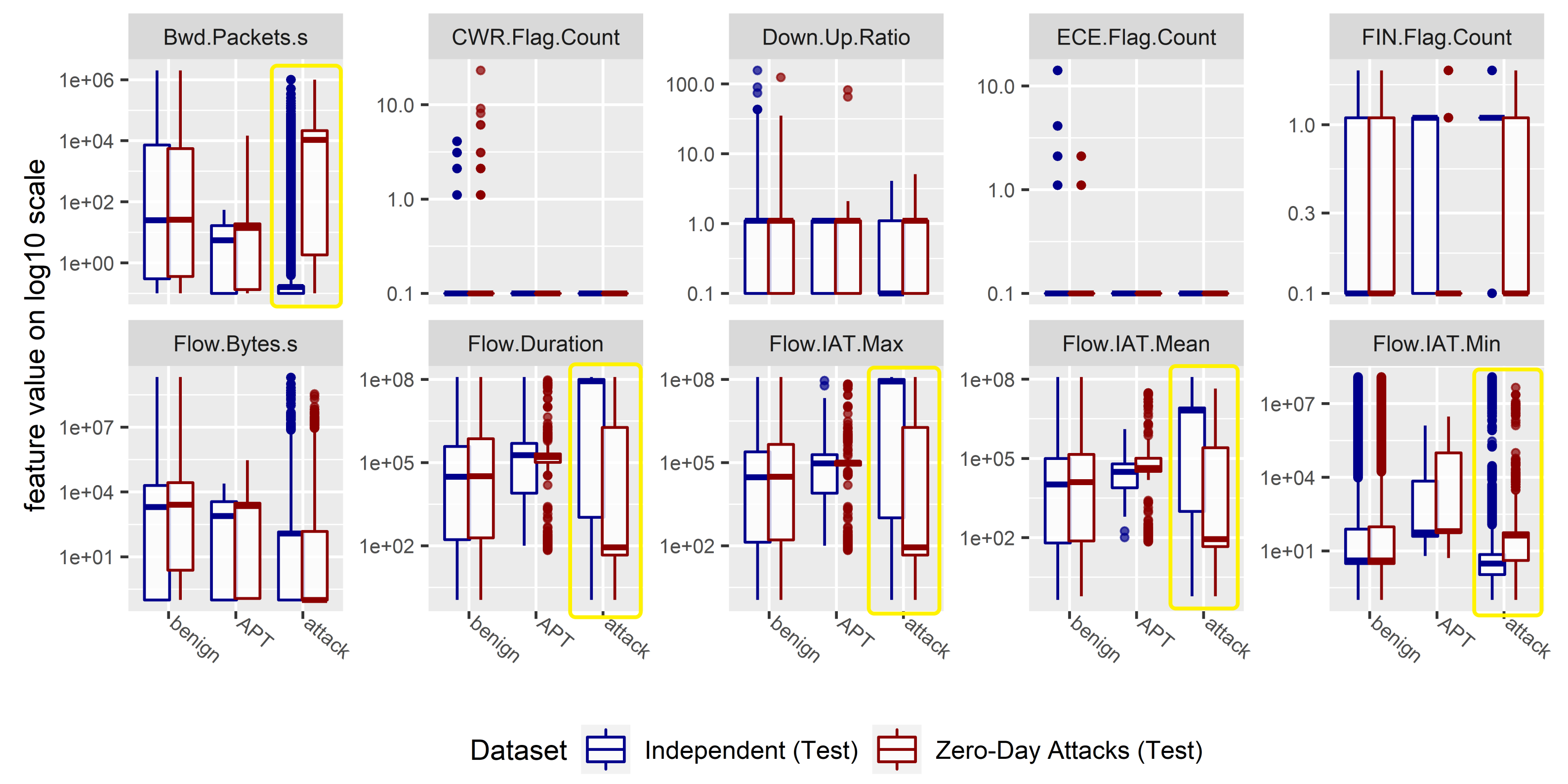 Applsci 12 06816 g002 550