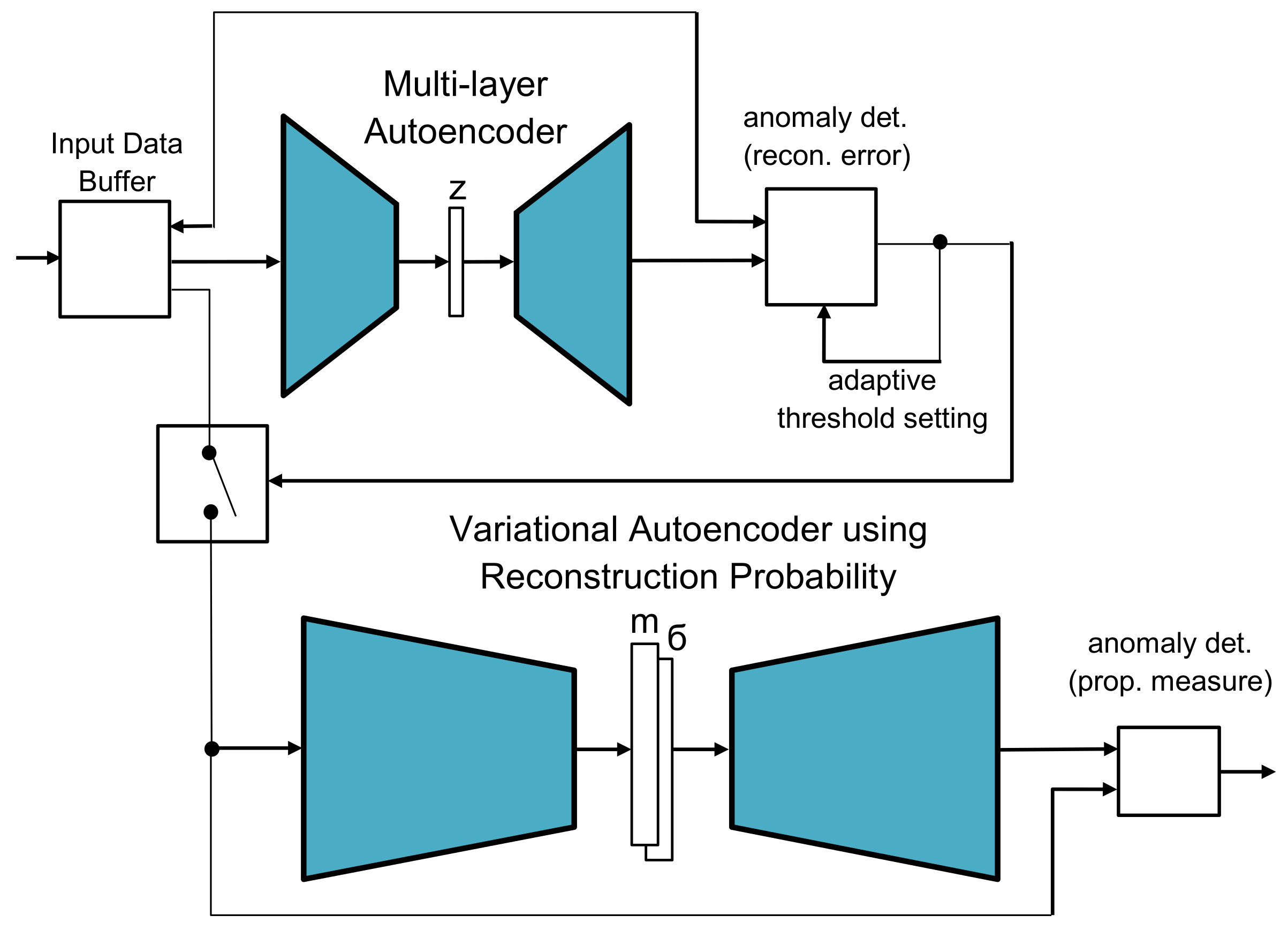 Applsci 12 06816 g003 550