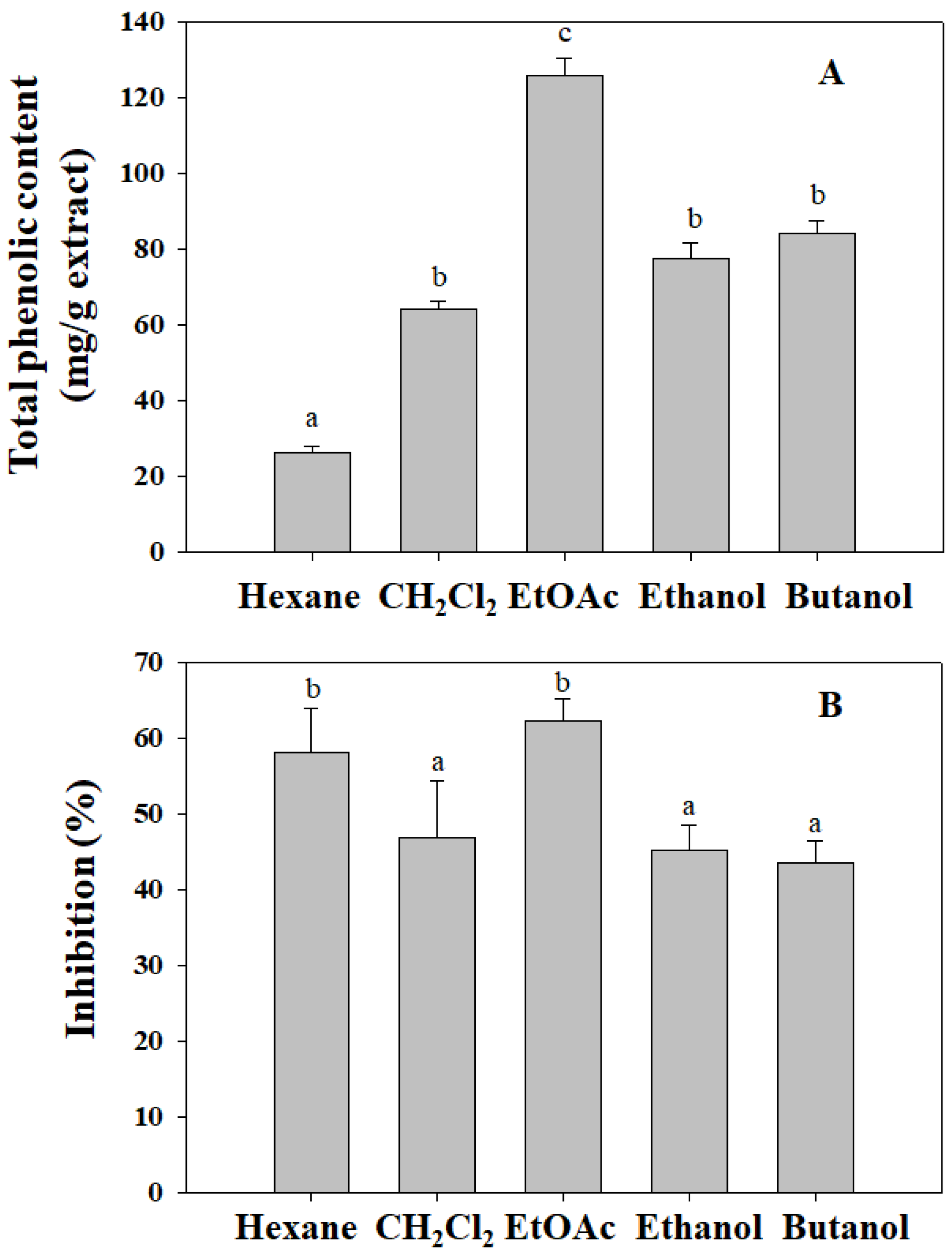 Applsci 12 06817 g001