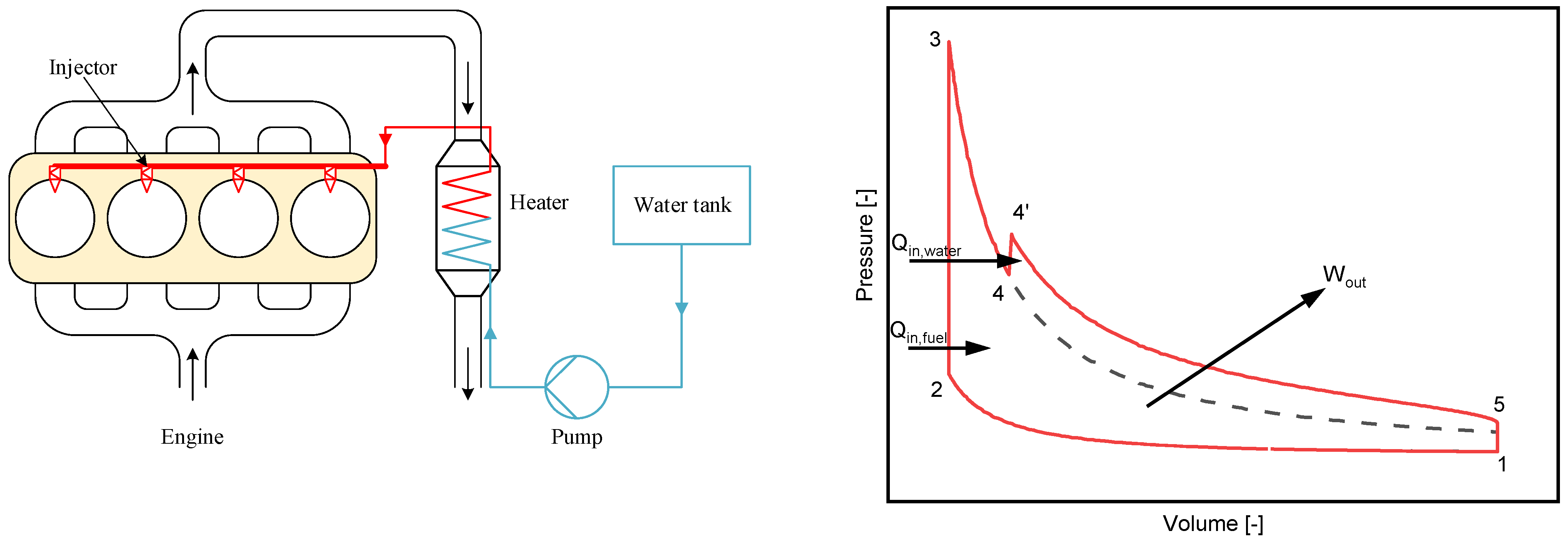 Applsci 12 06818 g001 550