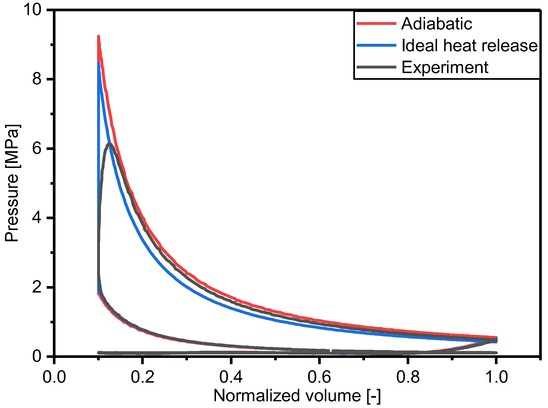 Applsci 12 06818 g002 550