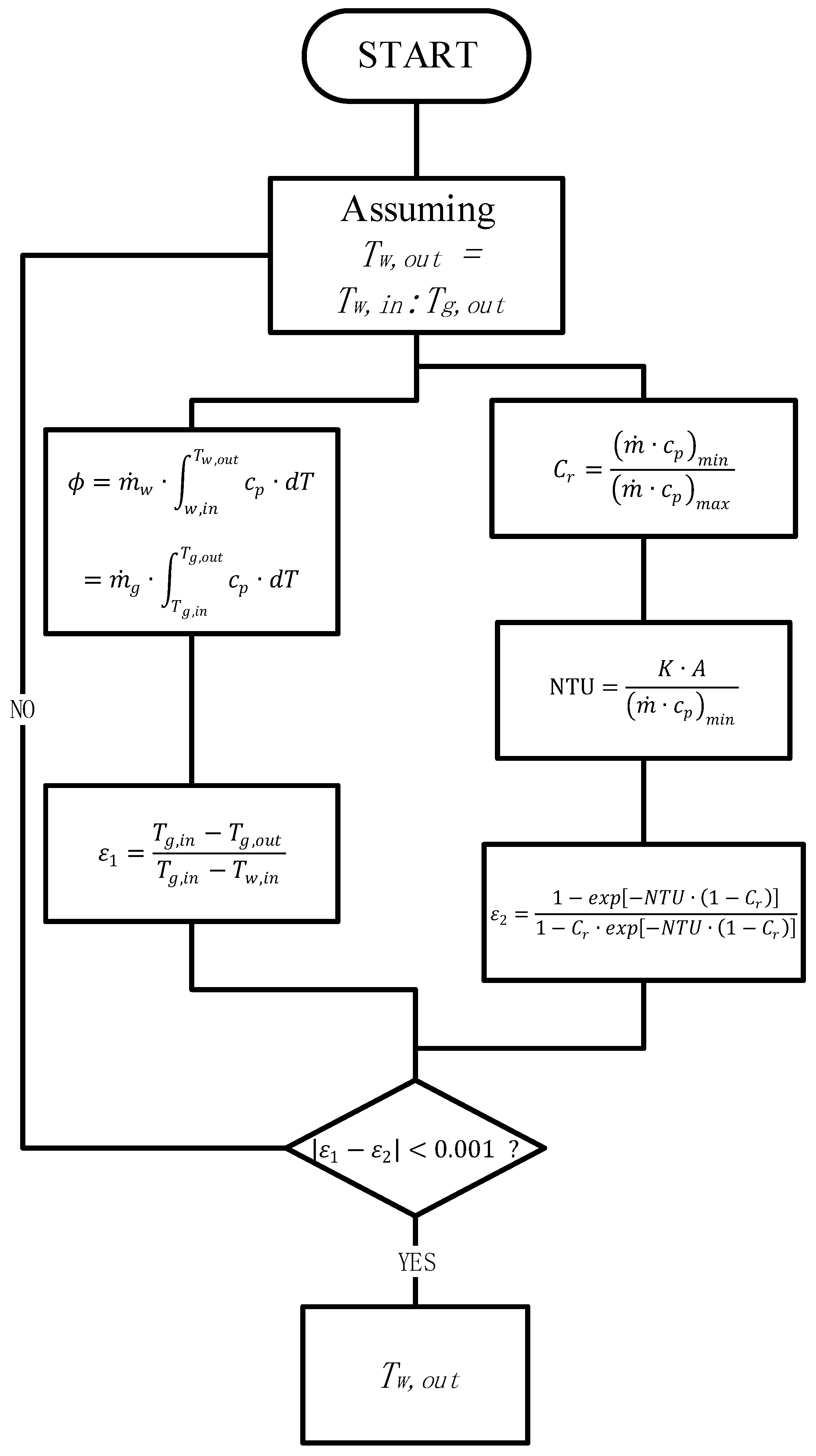 Applsci 12 06818 g003 550