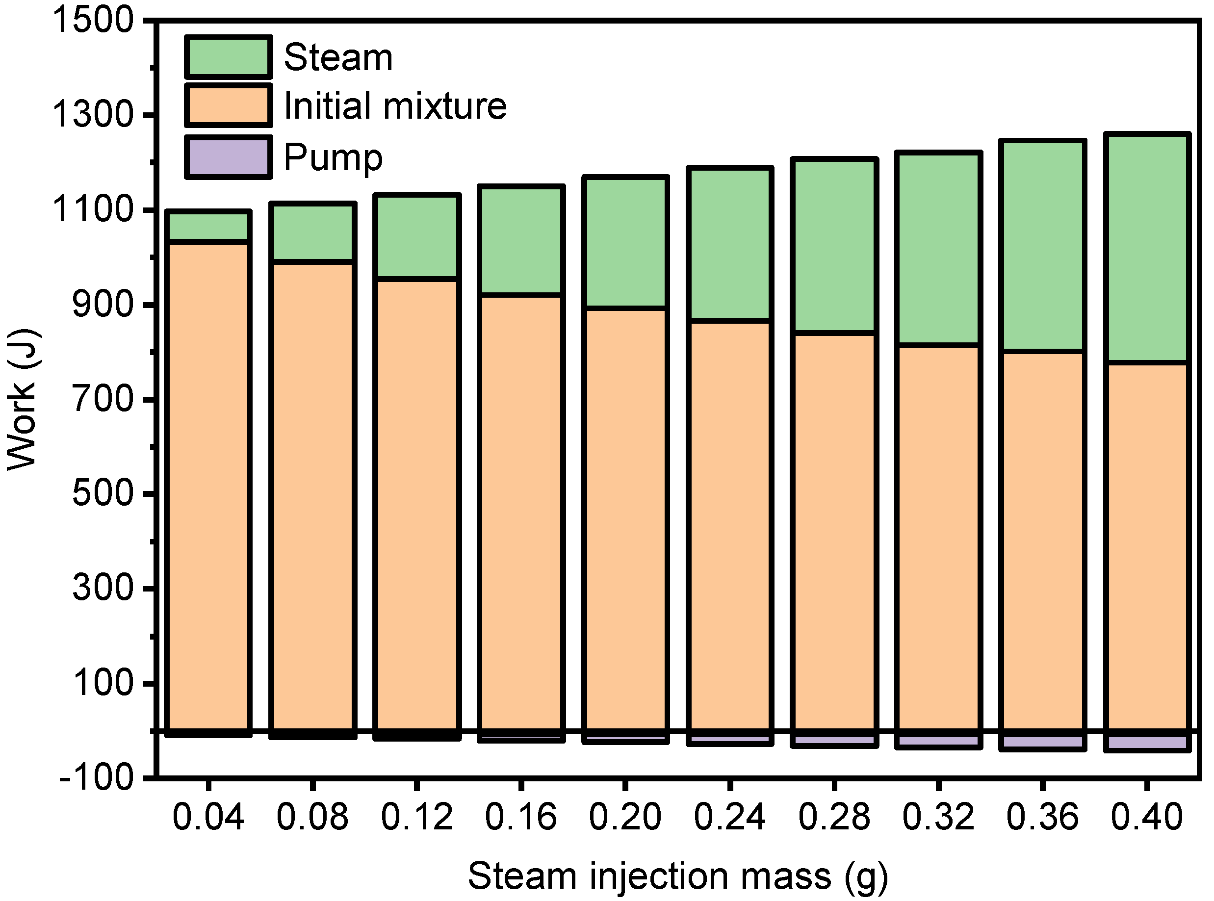 Applsci 12 06818 g005 550