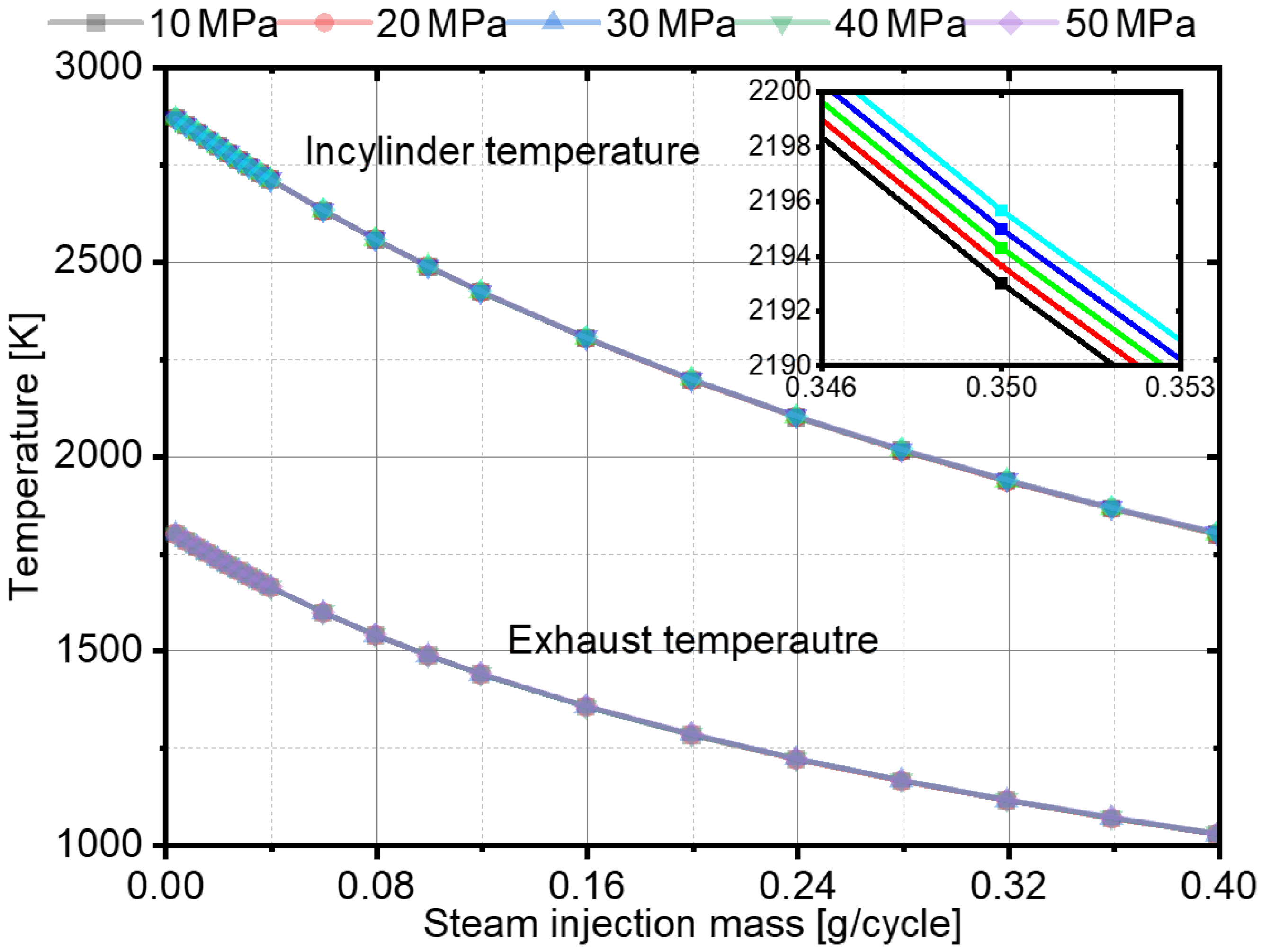 Applsci 12 06818 g006 550
