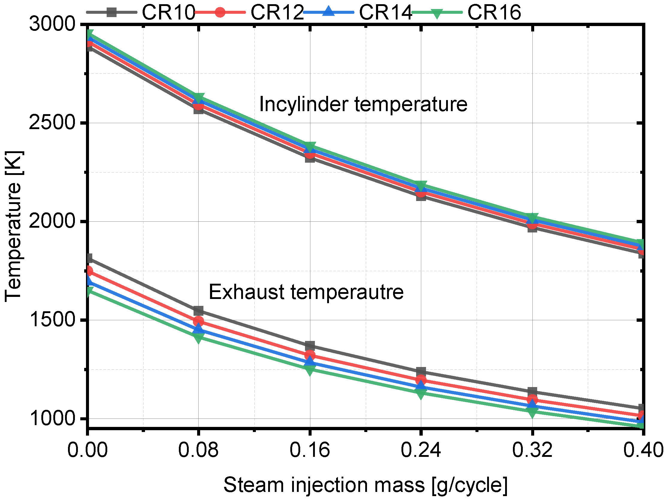 Applsci 12 06818 g008 550