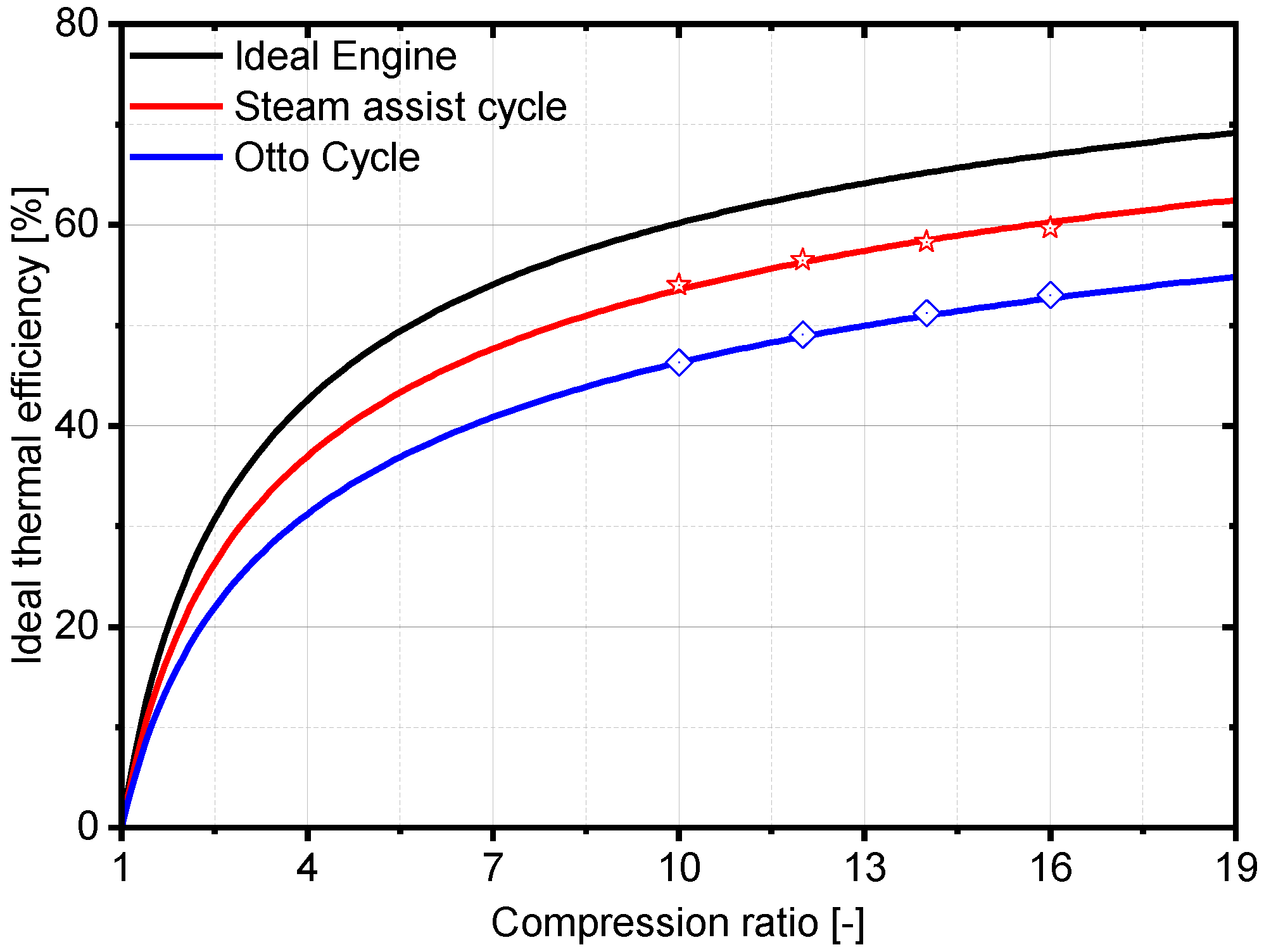 Applsci 12 06818 g011 550