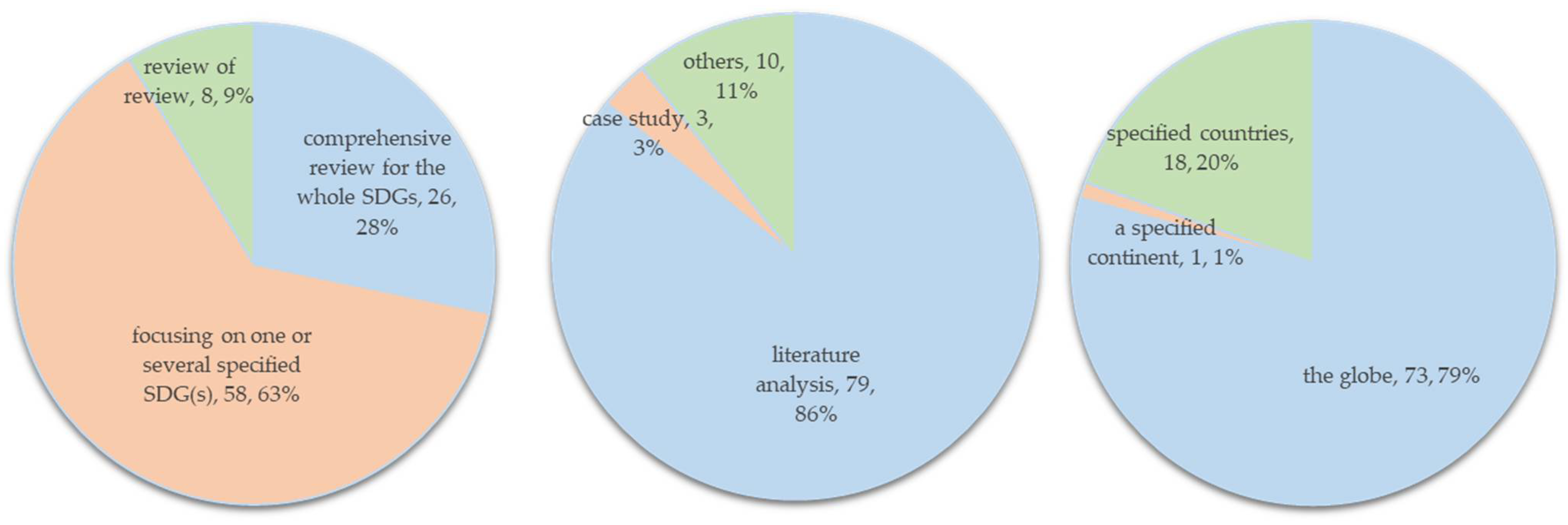 Applsci 12 06820 g007