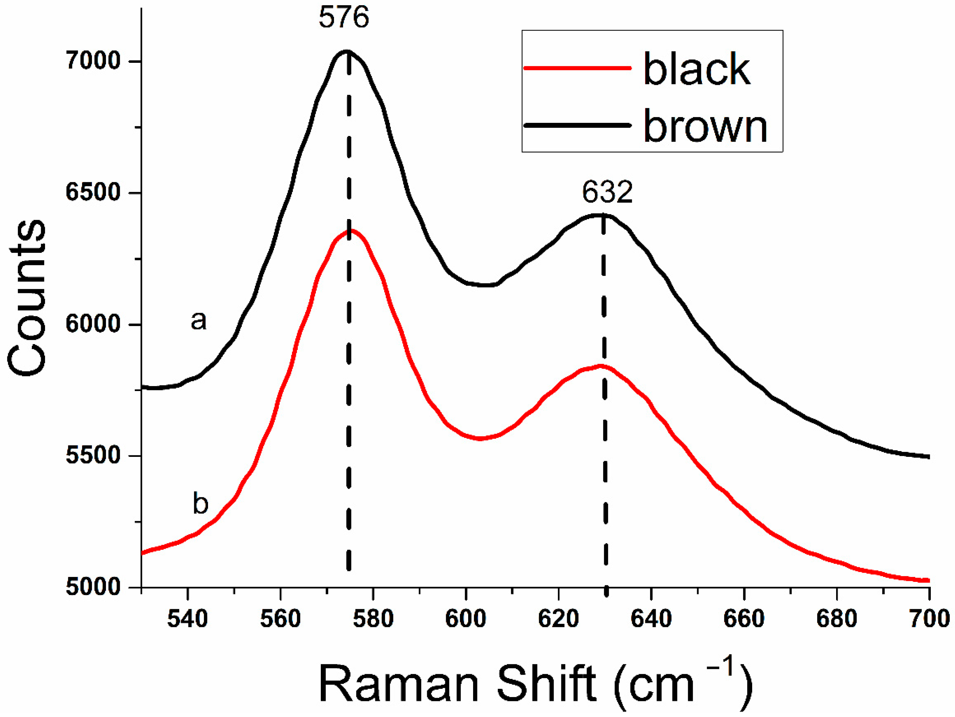 Applsci 12 06821 g003 550