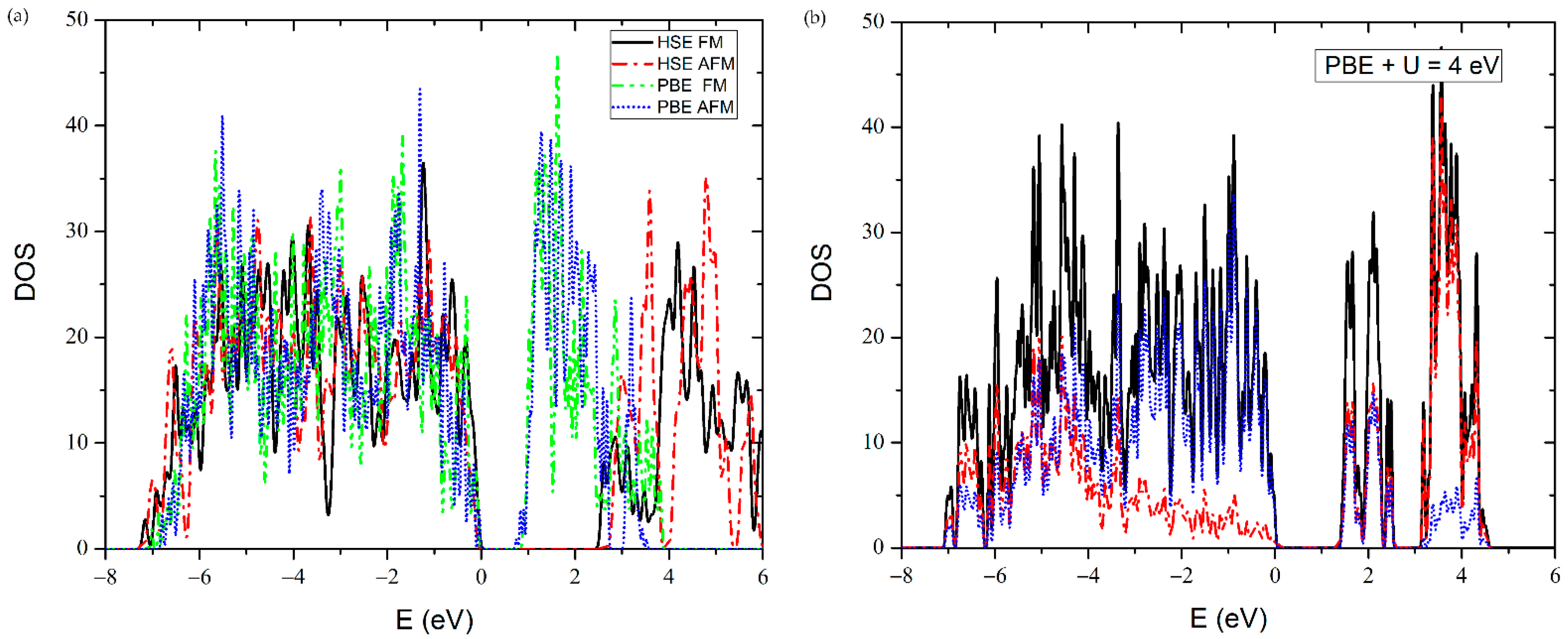 Applsci 12 06821 g006 550