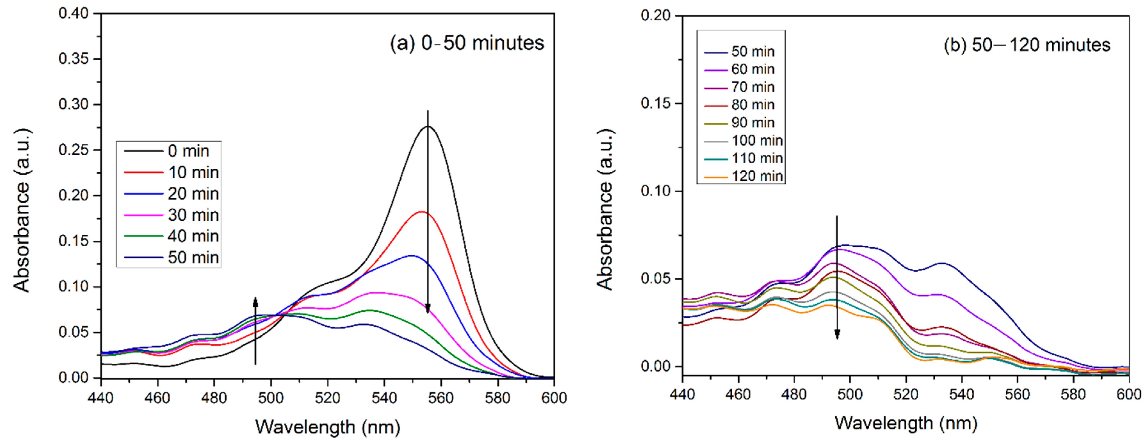 Applsci 12 06821 g012 550