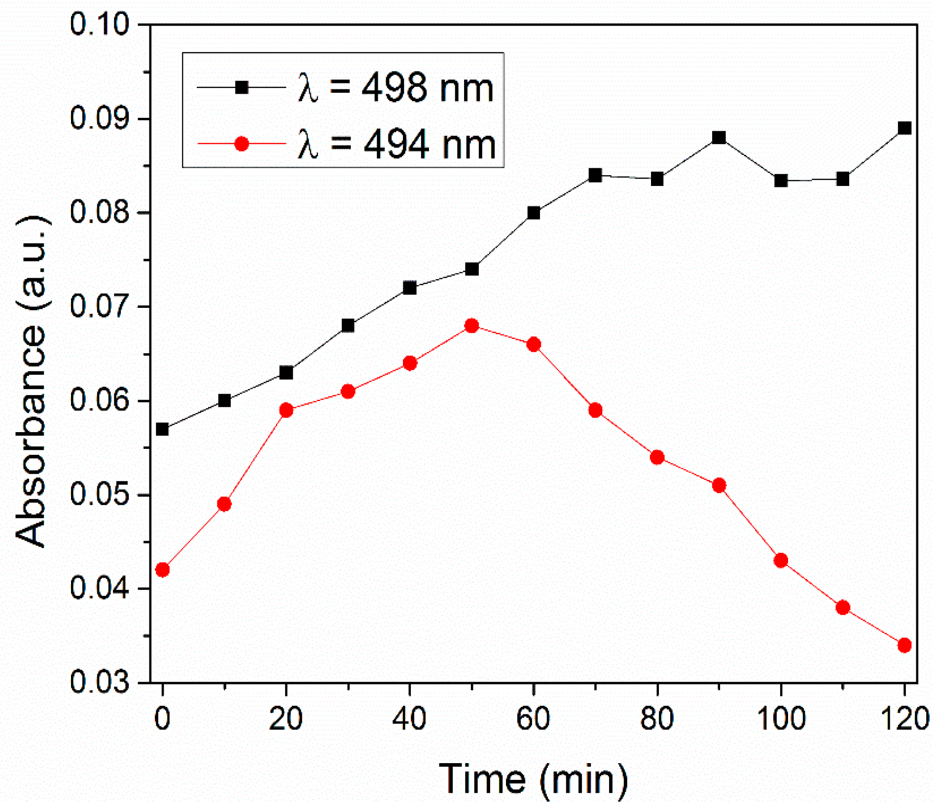 Applsci 12 06821 g014 550