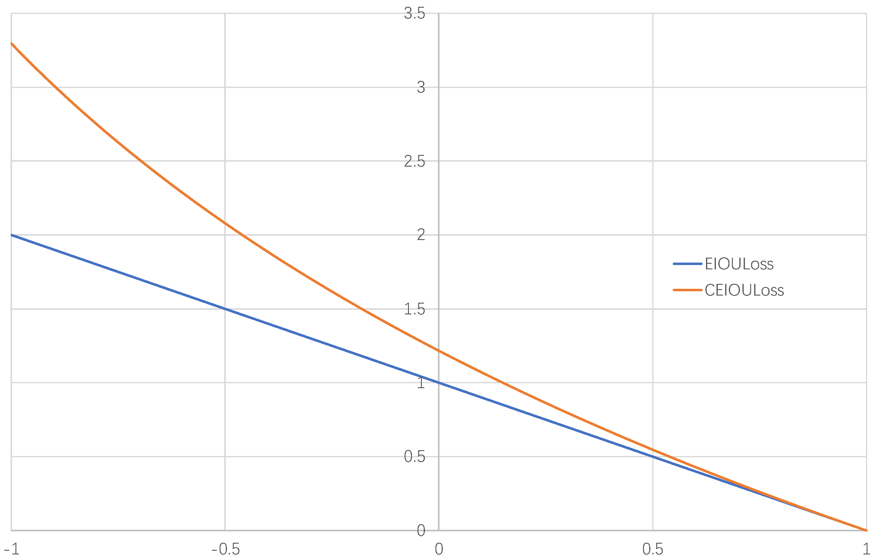 Applsci 12 06823 g006 550