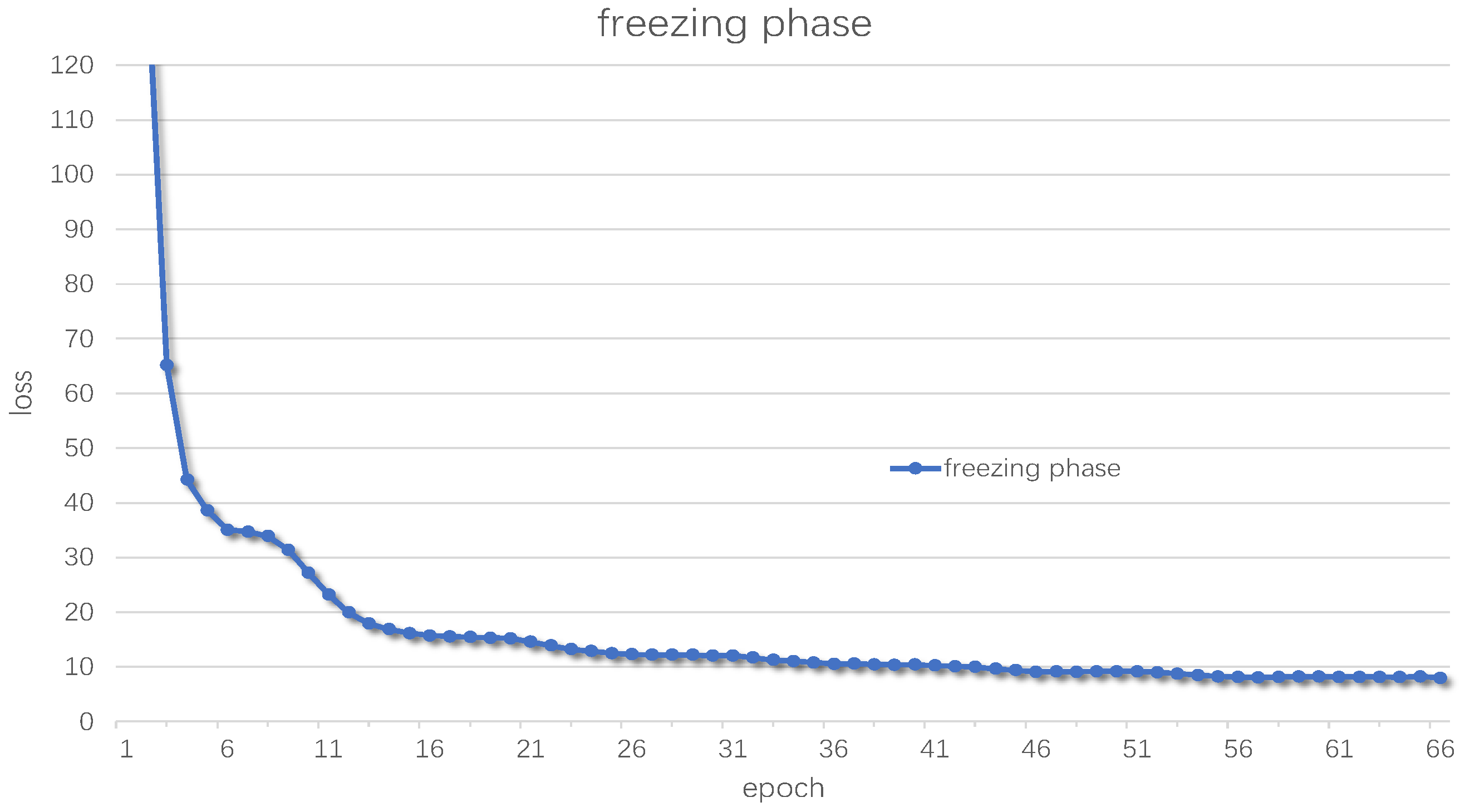 Applsci 12 06823 g007 550