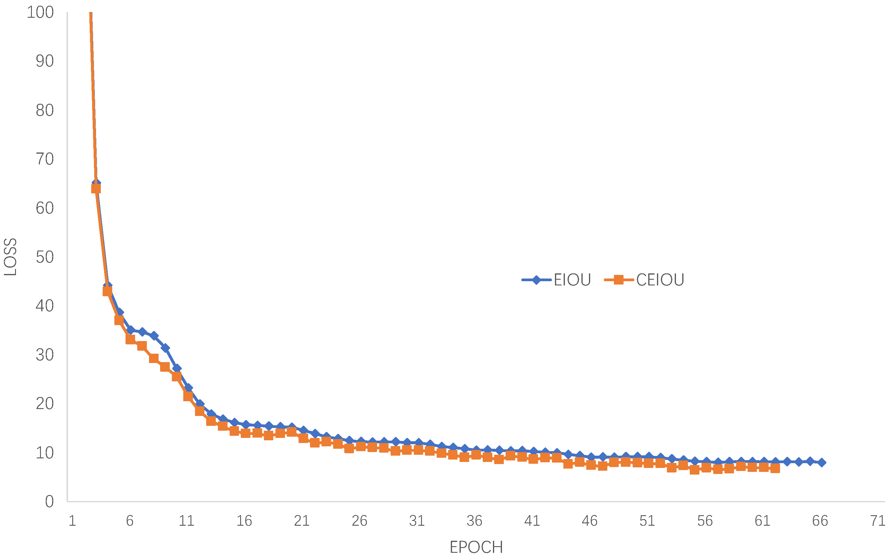 Applsci 12 06823 g009 550