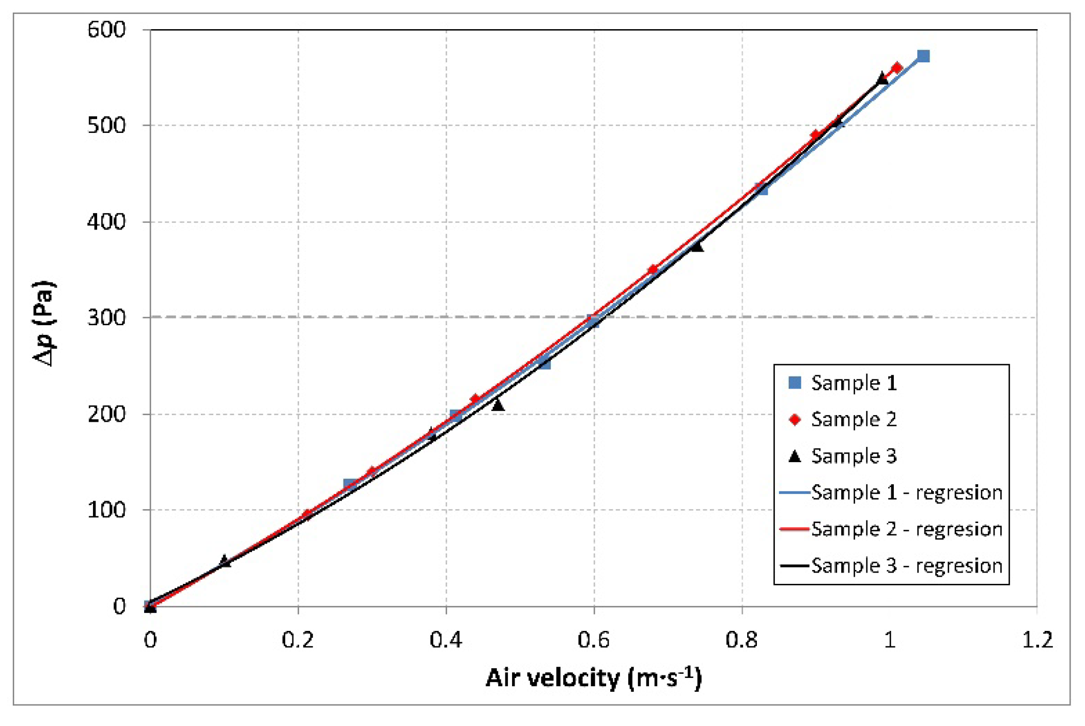 Applsci 12 06824 g008 550