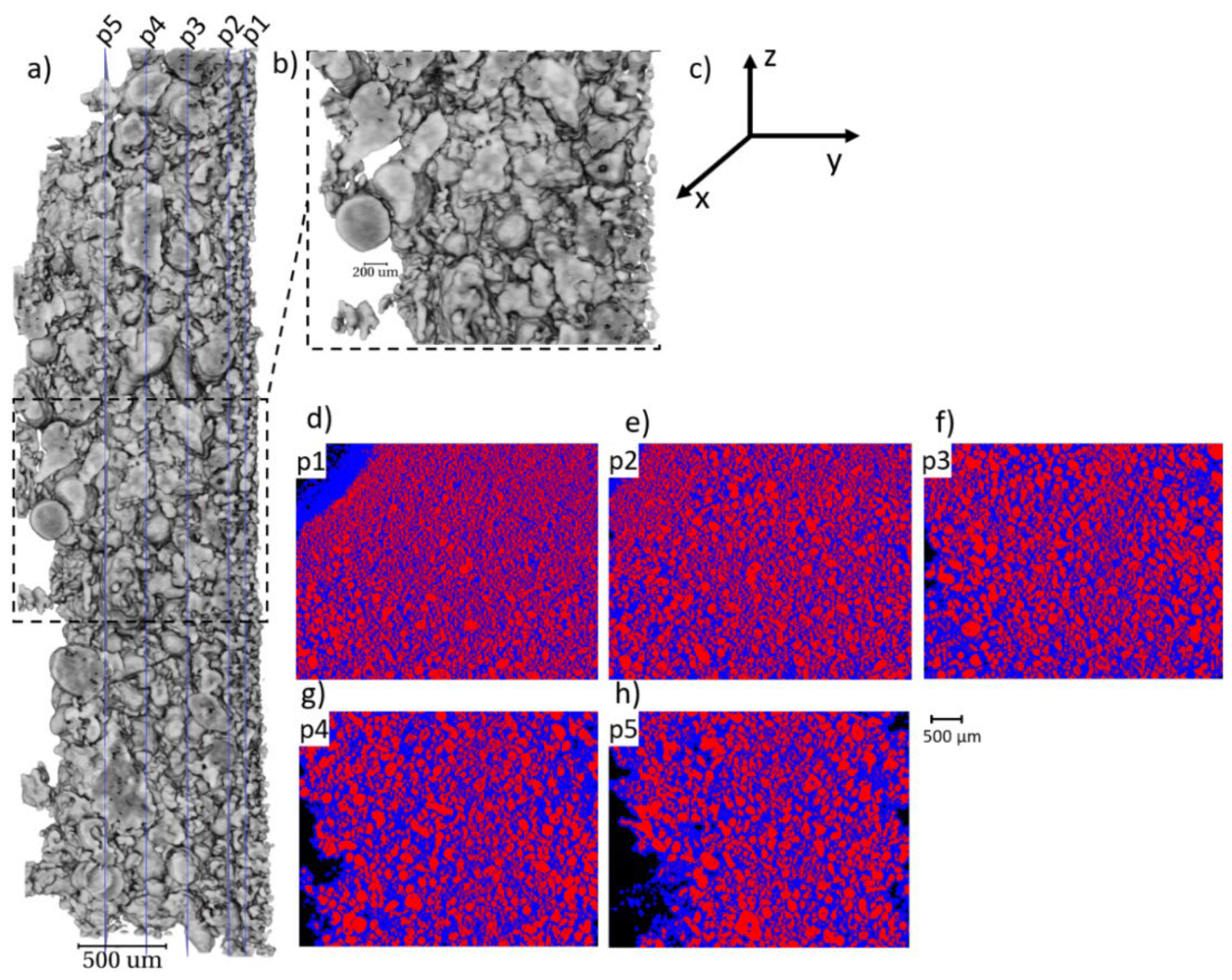 Applsci 12 06824 g009 550