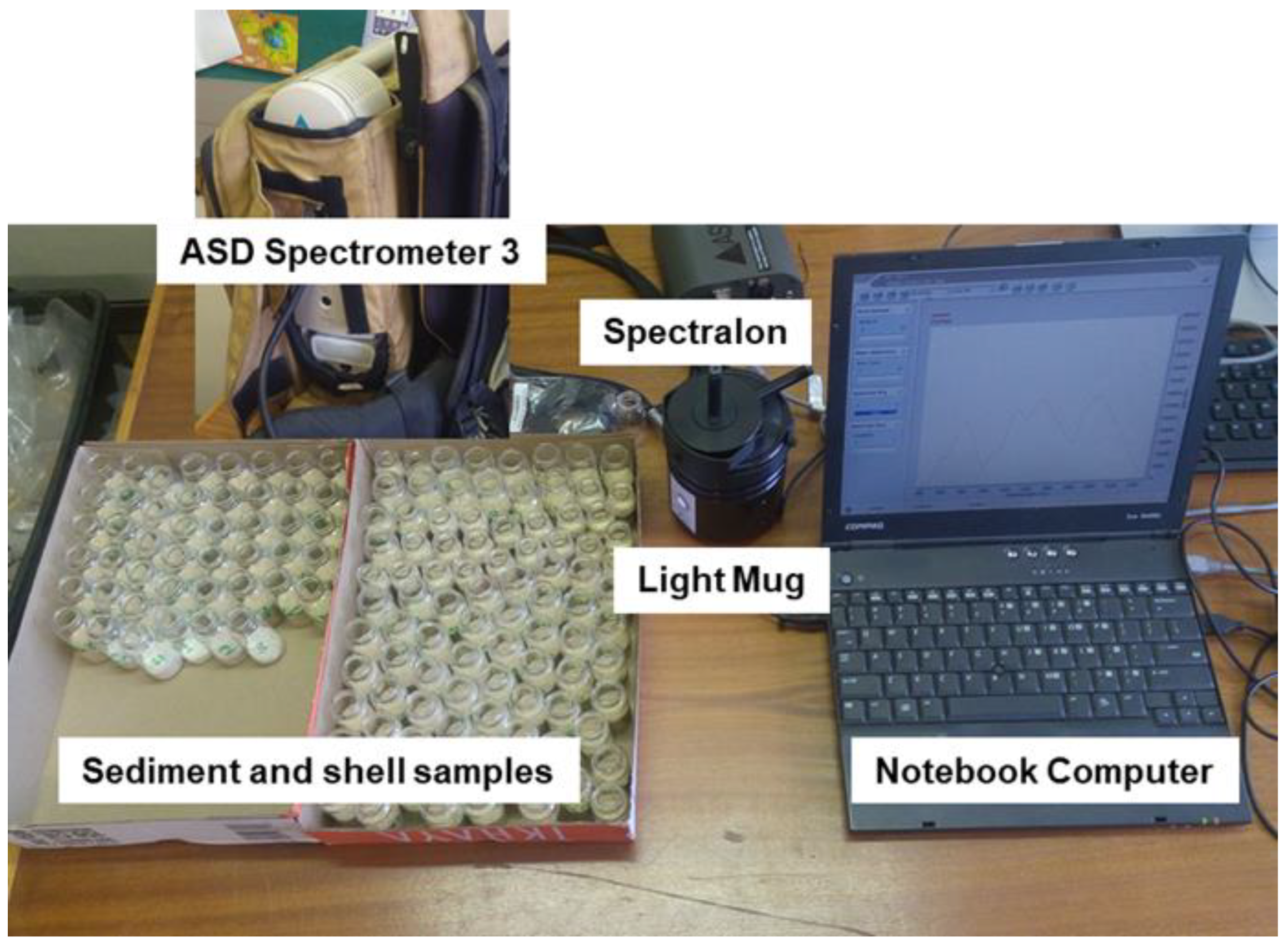 Applsci 12 06826 g003